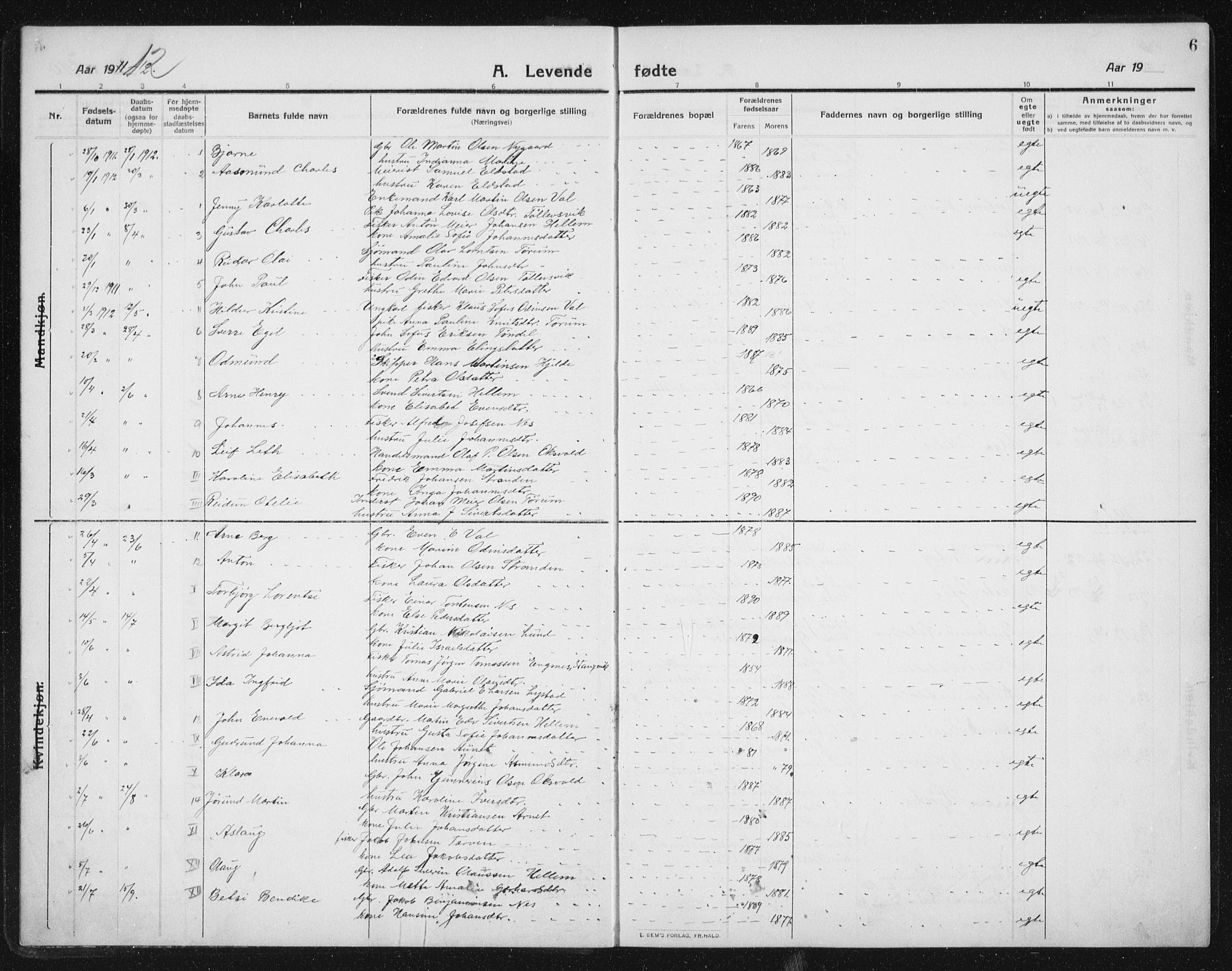 Ministerialprotokoller, klokkerbøker og fødselsregistre - Sør-Trøndelag, SAT/A-1456/652/L0654: Parish register (copy) no. 652C02, 1910-1937, p. 6
