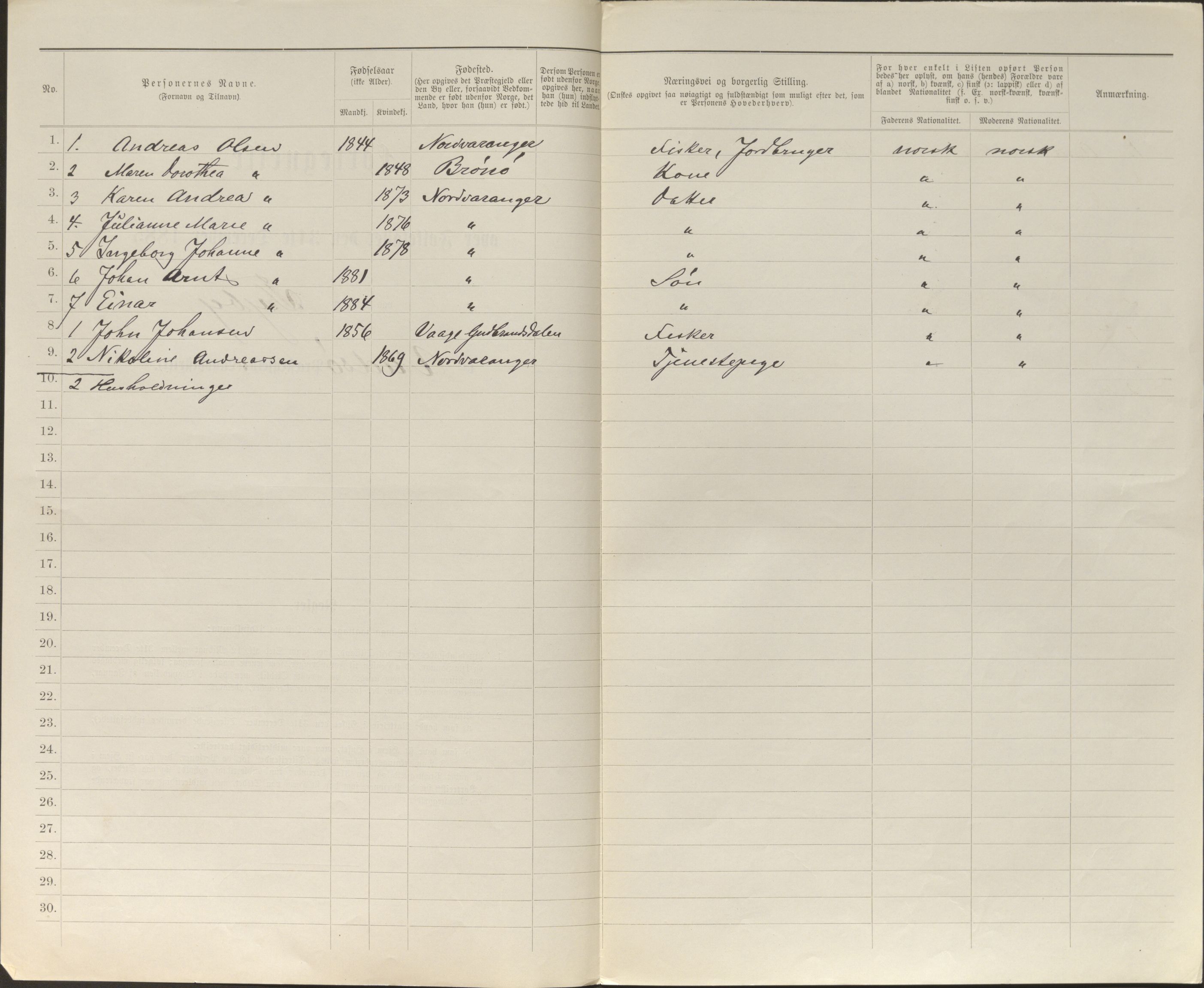 SATØ, 1885 census for 2029 Vadsø, 1885, p. 95b