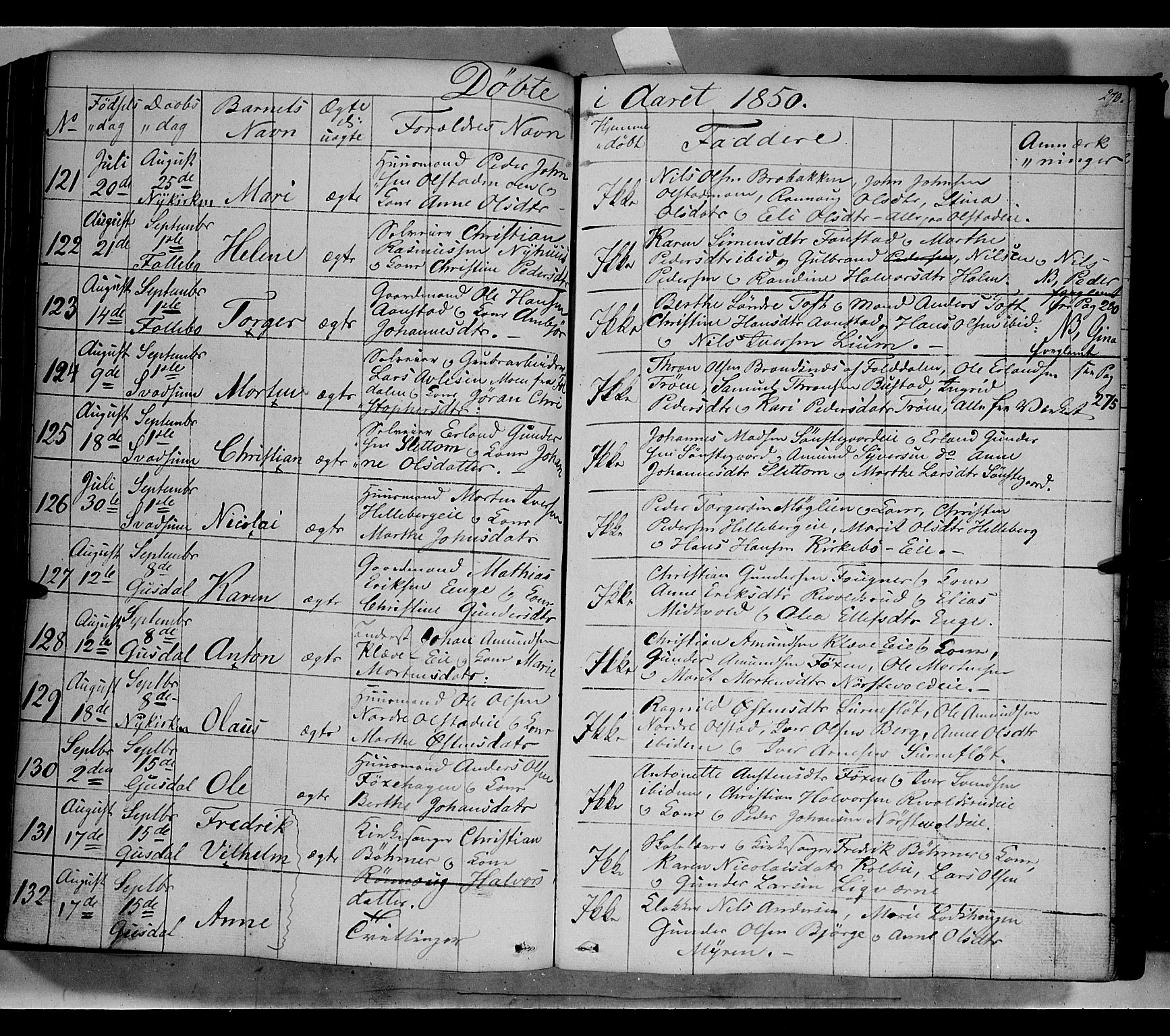 Gausdal prestekontor, SAH/PREST-090/H/Ha/Haa/L0007: Parish register (official) no. 7, 1840-1850, p. 273