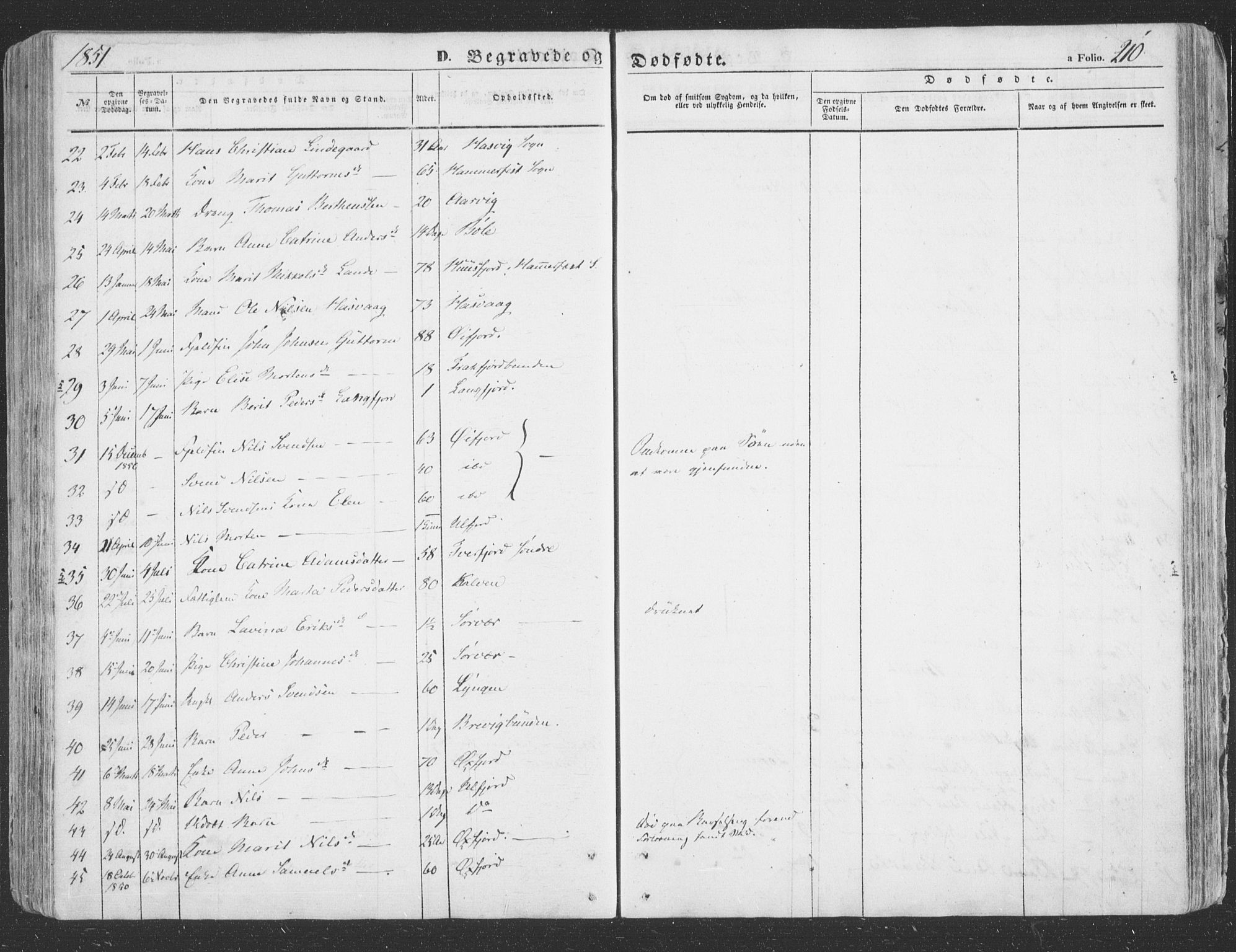 Loppa sokneprestkontor, AV/SATØ-S-1339/H/Ha/L0004kirke: Parish register (official) no. 4, 1849-1868, p. 210