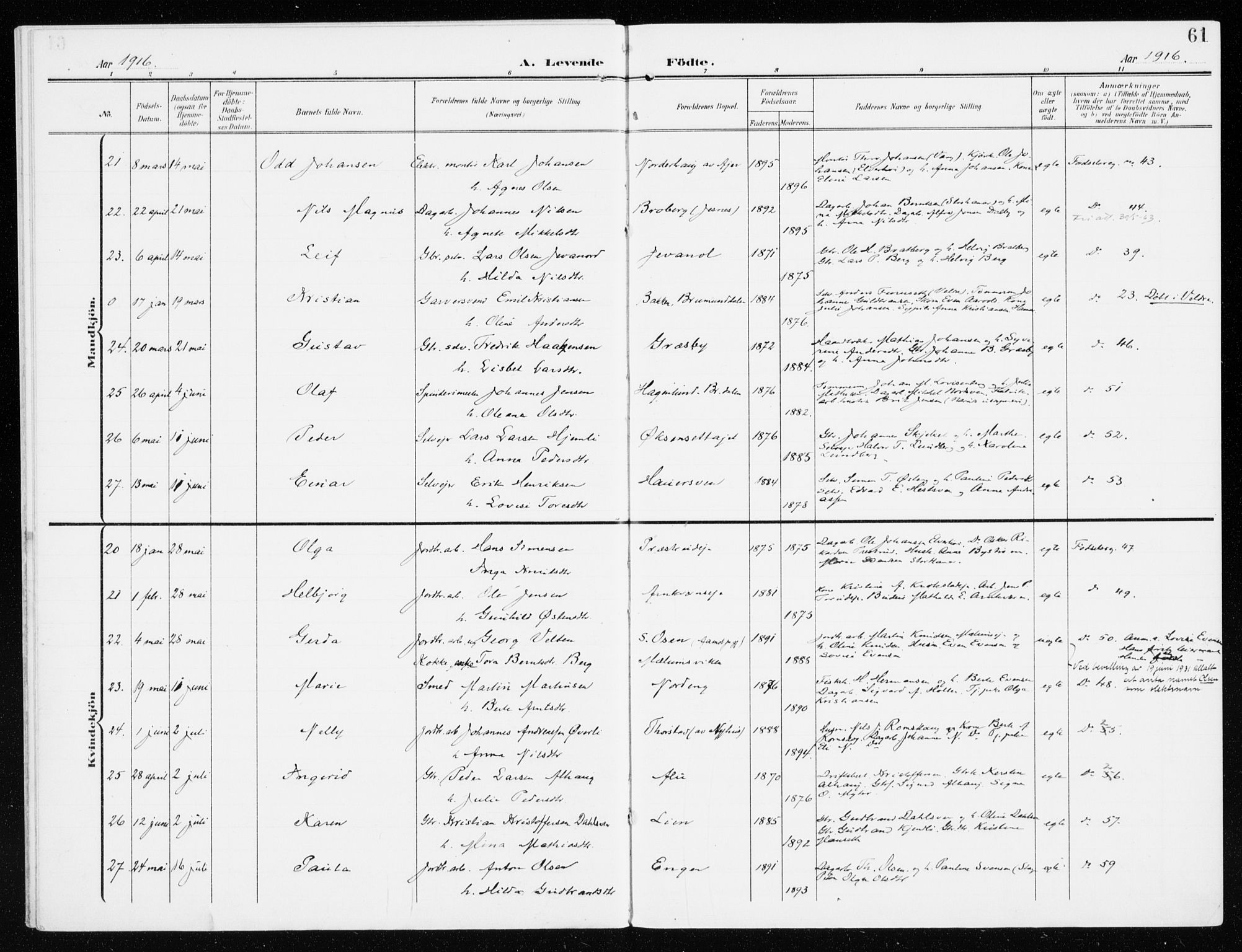 Furnes prestekontor, SAH/PREST-012/K/Ka/L0001: Parish register (official) no. 1, 1907-1935, p. 61