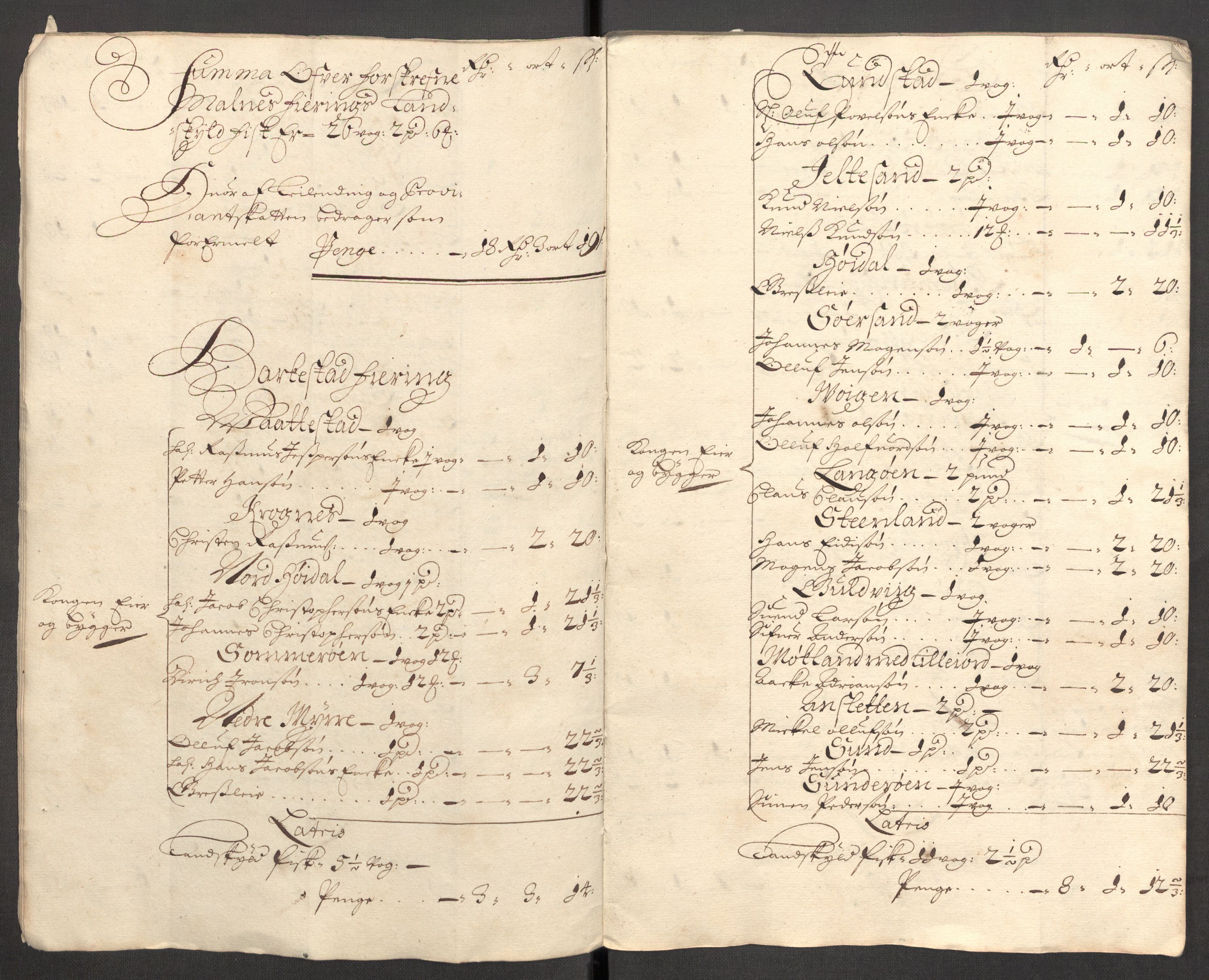 Rentekammeret inntil 1814, Reviderte regnskaper, Fogderegnskap, AV/RA-EA-4092/R67/L4678: Fogderegnskap Vesterålen, Andenes og Lofoten, 1696-1708, p. 199