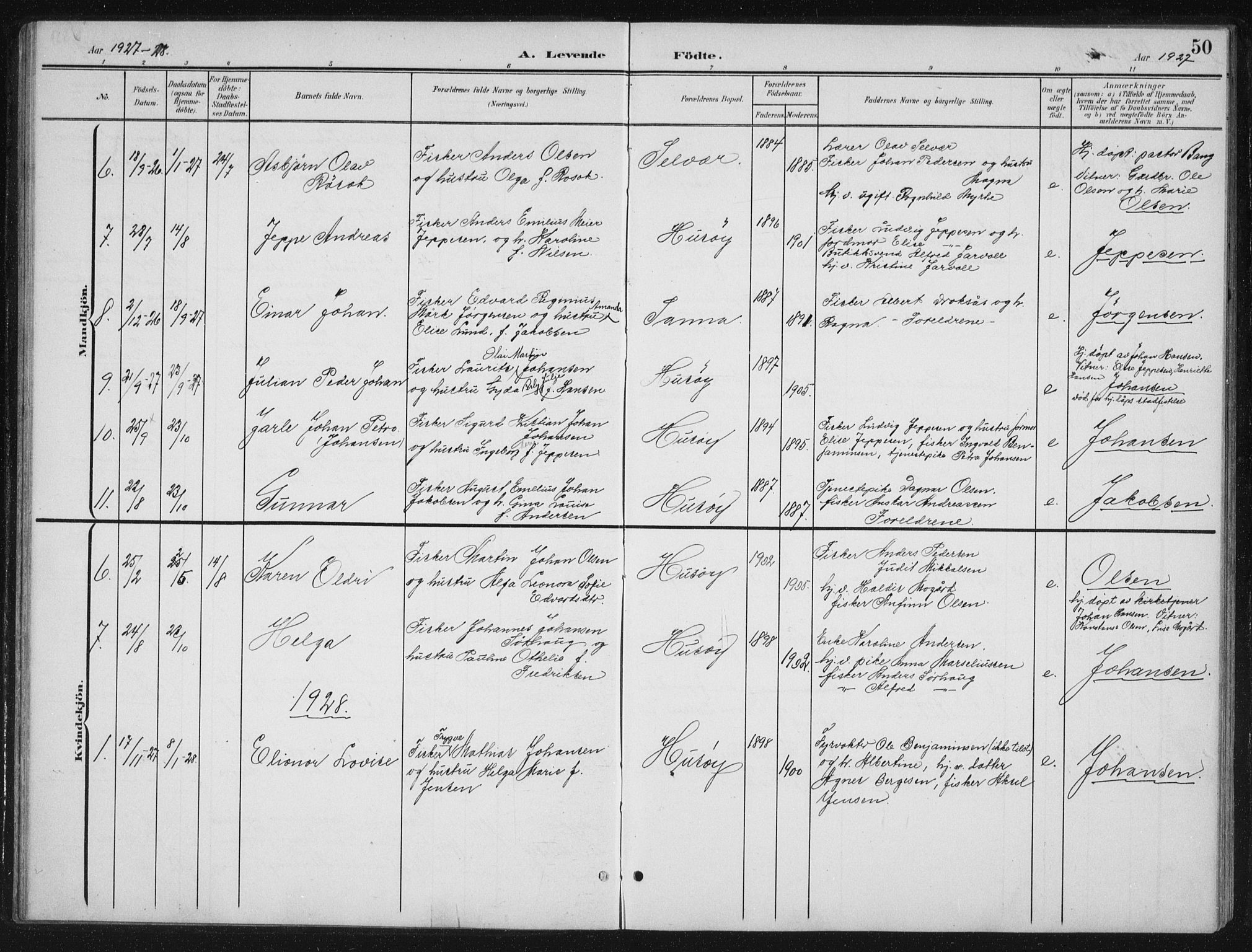 Ministerialprotokoller, klokkerbøker og fødselsregistre - Nordland, AV/SAT-A-1459/840/L0583: Parish register (copy) no. 840C03, 1901-1933, p. 50