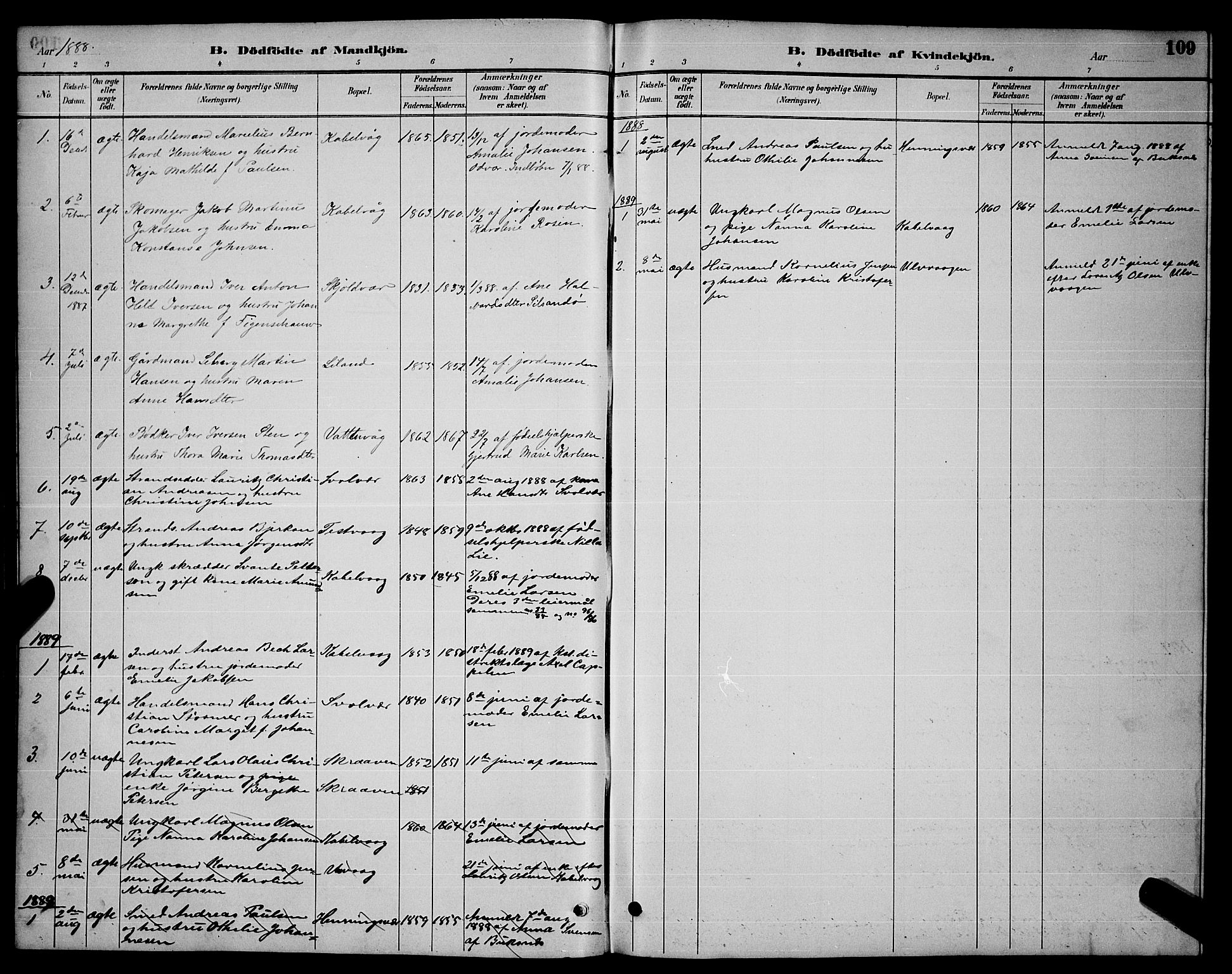 Ministerialprotokoller, klokkerbøker og fødselsregistre - Nordland, AV/SAT-A-1459/874/L1076: Parish register (copy) no. 874C05, 1884-1890, p. 109