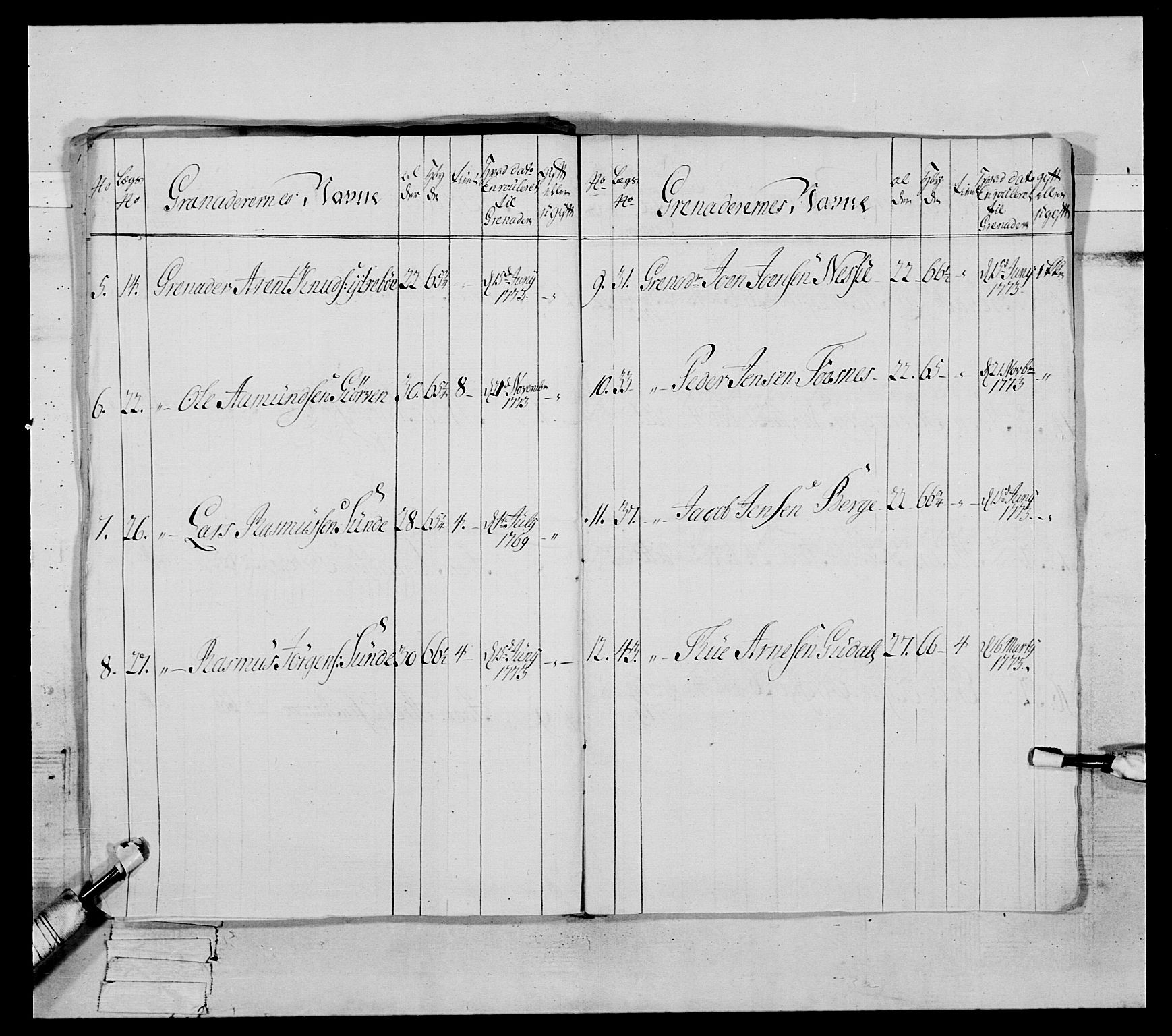 Generalitets- og kommissariatskollegiet, Det kongelige norske kommissariatskollegium, AV/RA-EA-5420/E/Eh/L0089: 1. Bergenhusiske nasjonale infanteriregiment, 1769-1773, p. 458