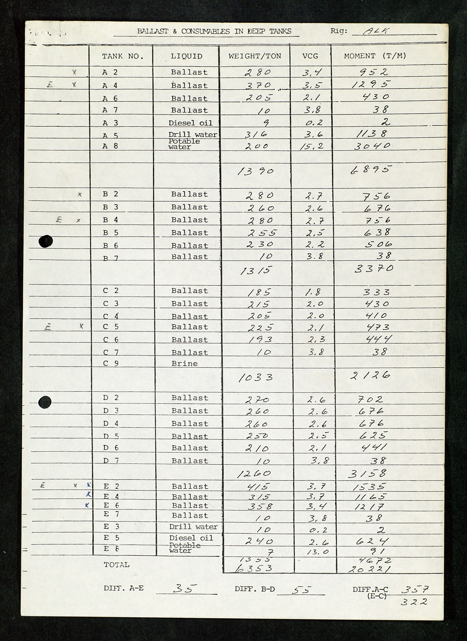 Pa 1503 - Stavanger Drilling AS, AV/SAST-A-101906/Da/L0012: Alexander L. Kielland - Saks- og korrespondansearkiv, 1980, p. 387