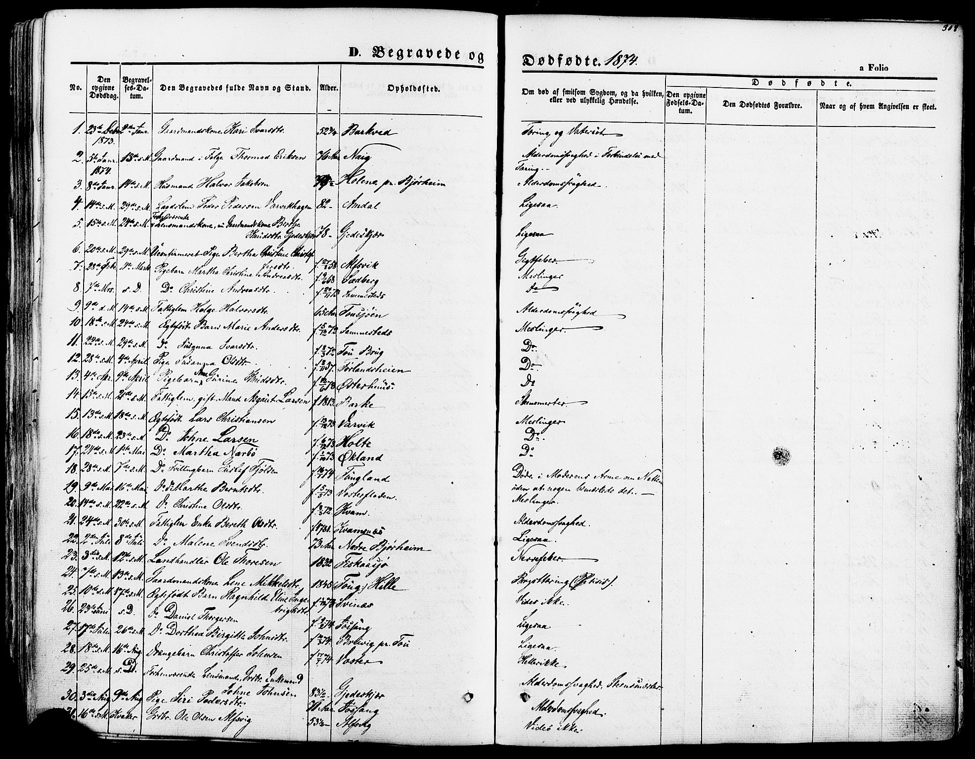 Strand sokneprestkontor, SAST/A-101828/H/Ha/Haa/L0007: Parish register (official) no. A 7, 1855-1881, p. 308