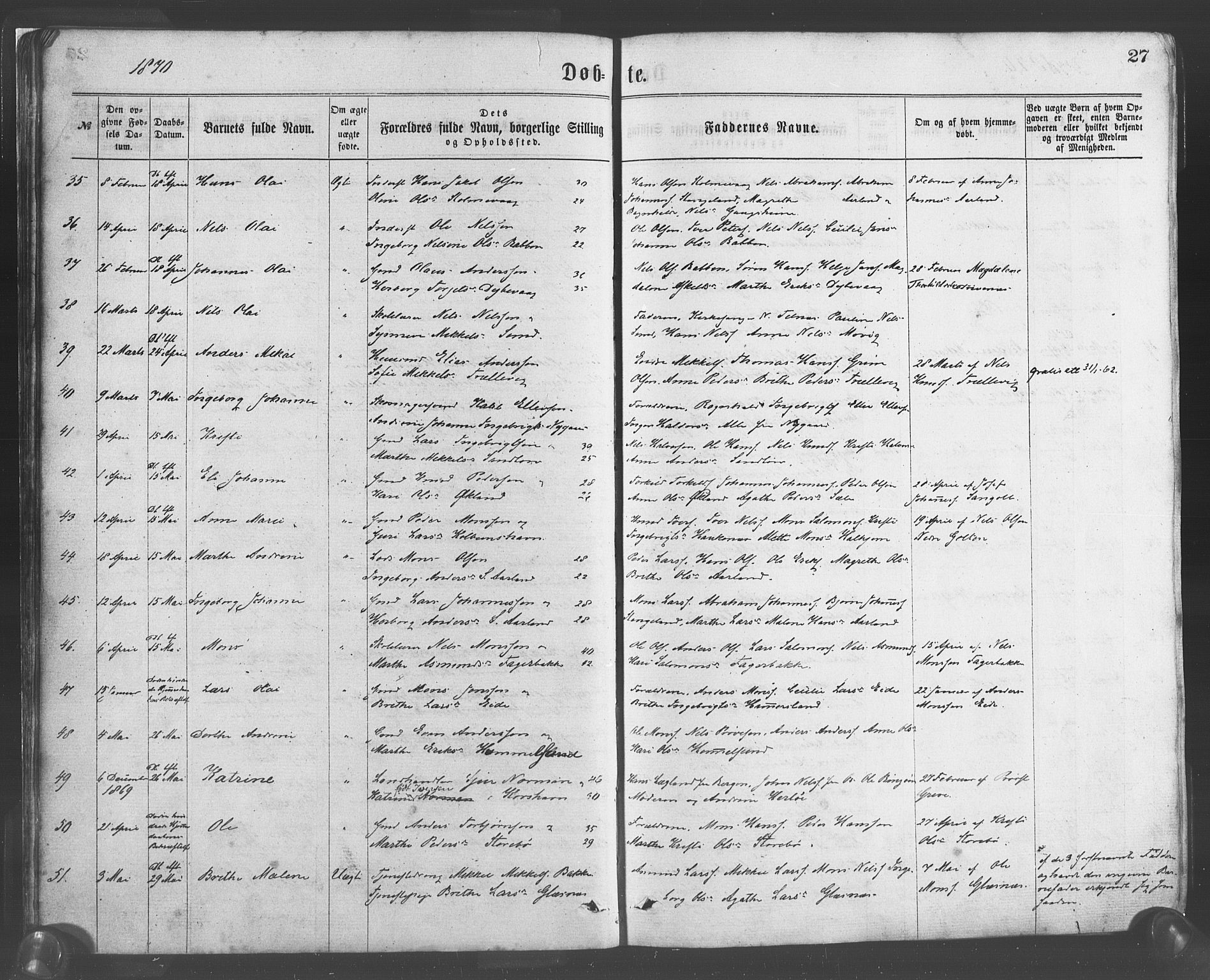 Sund sokneprestembete, AV/SAB-A-99930: Parish register (official) no. A 15, 1867-1881, p. 27
