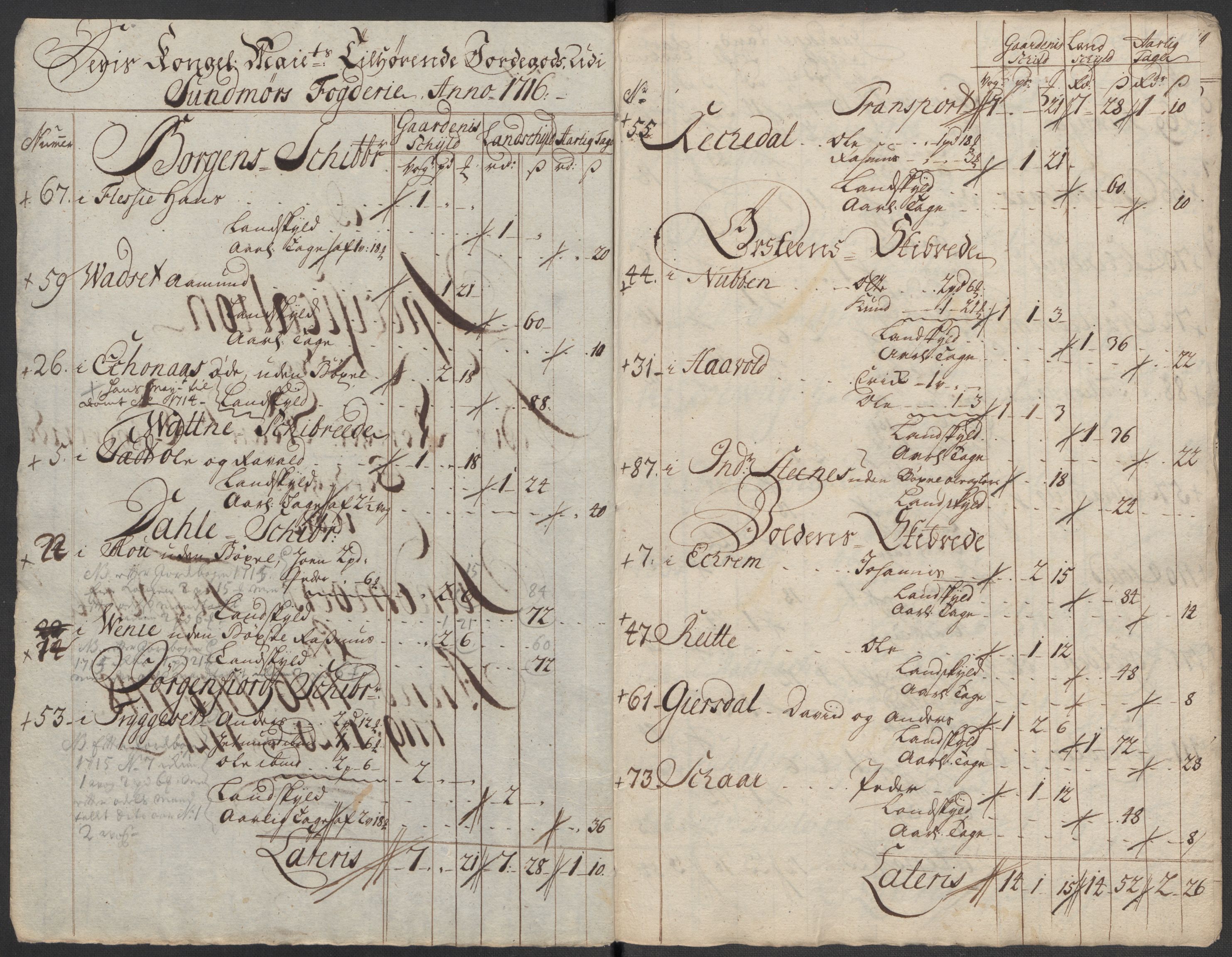 Rentekammeret inntil 1814, Reviderte regnskaper, Fogderegnskap, AV/RA-EA-4092/R54/L3568: Fogderegnskap Sunnmøre, 1716, p. 73