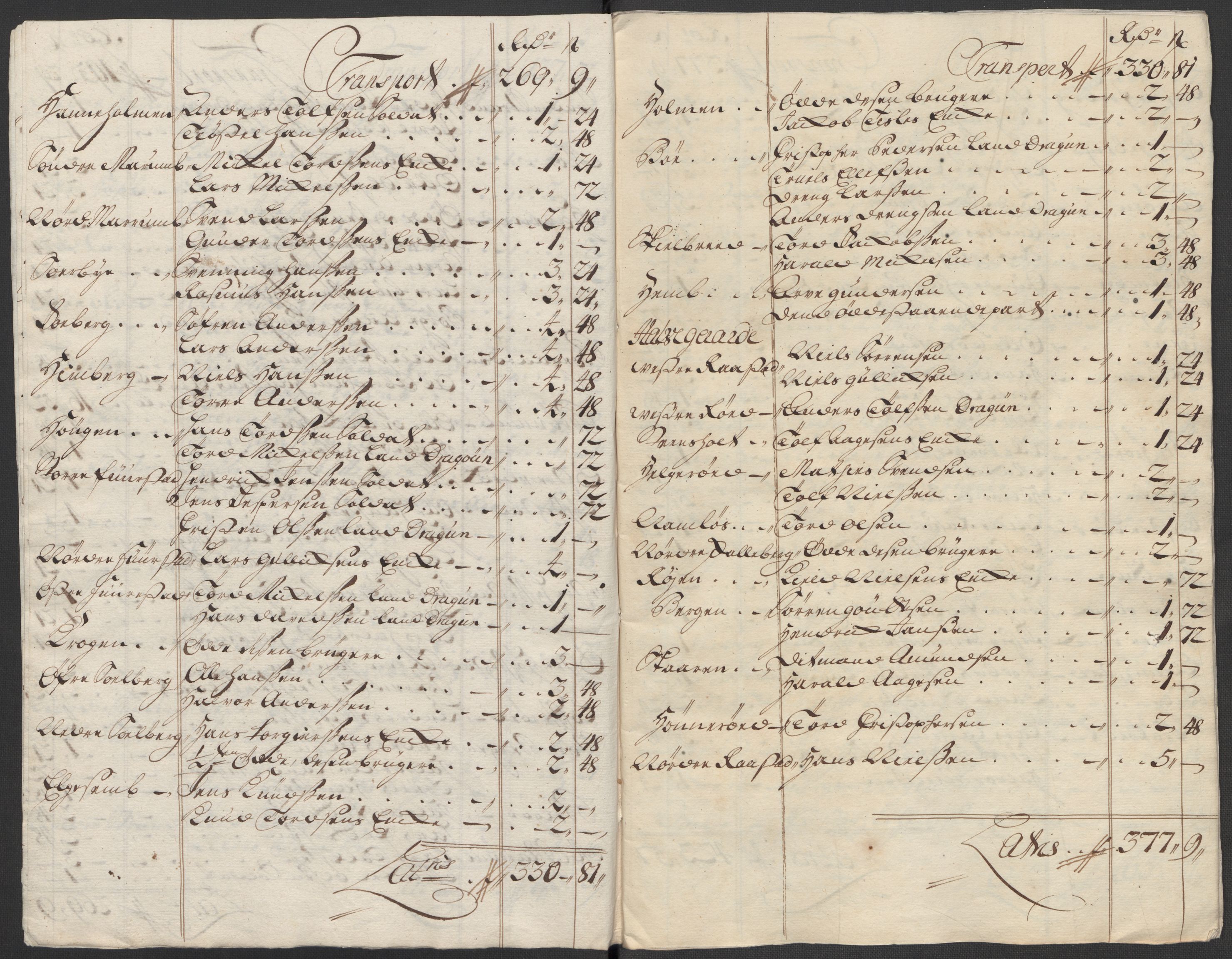 Rentekammeret inntil 1814, Reviderte regnskaper, Fogderegnskap, AV/RA-EA-4092/R33/L1987: Fogderegnskap Larvik grevskap, 1716-1717, p. 520