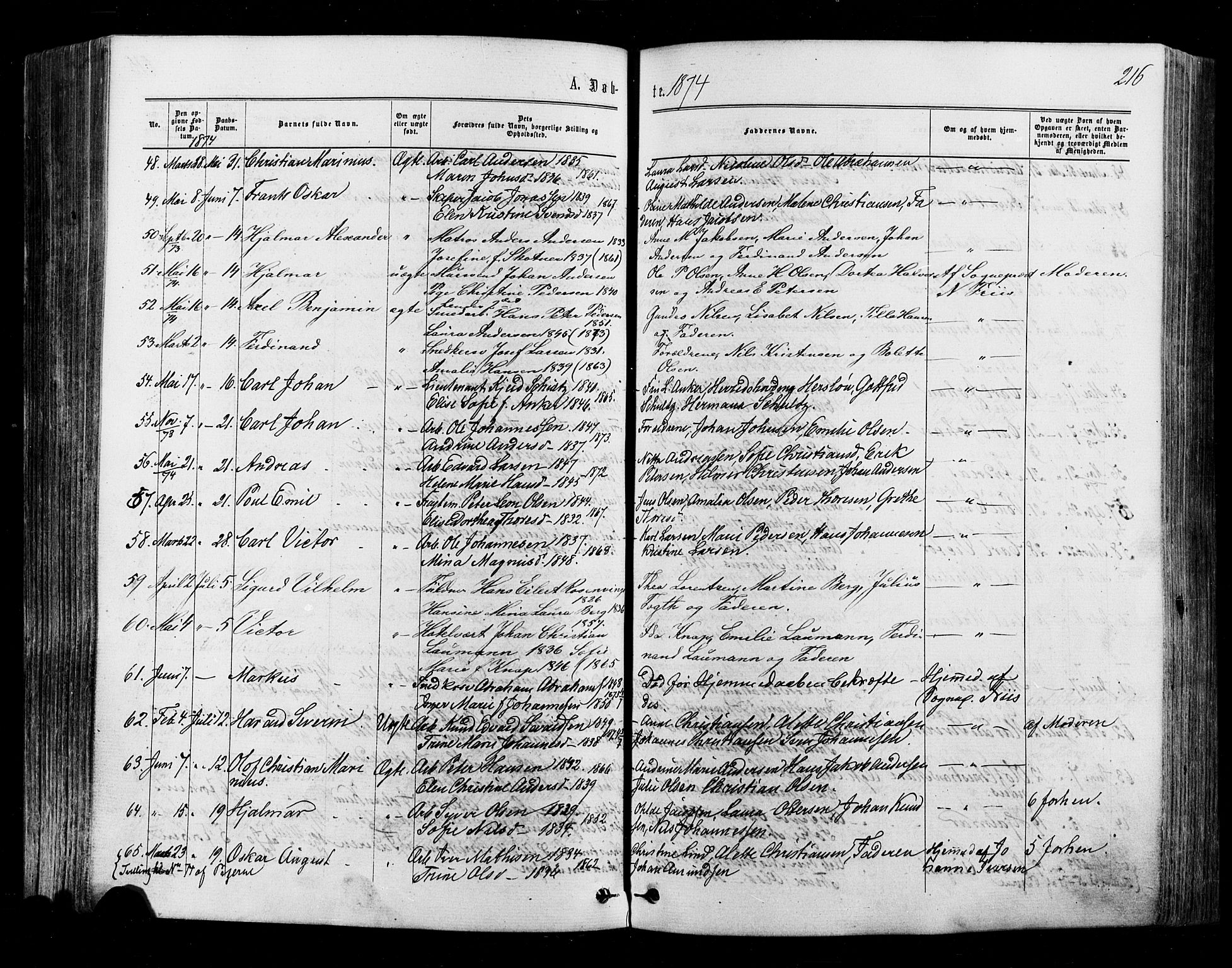 Halden prestekontor Kirkebøker, AV/SAO-A-10909/F/Fa/L0009: Parish register (official) no. I 9, 1866-1877, p. 216