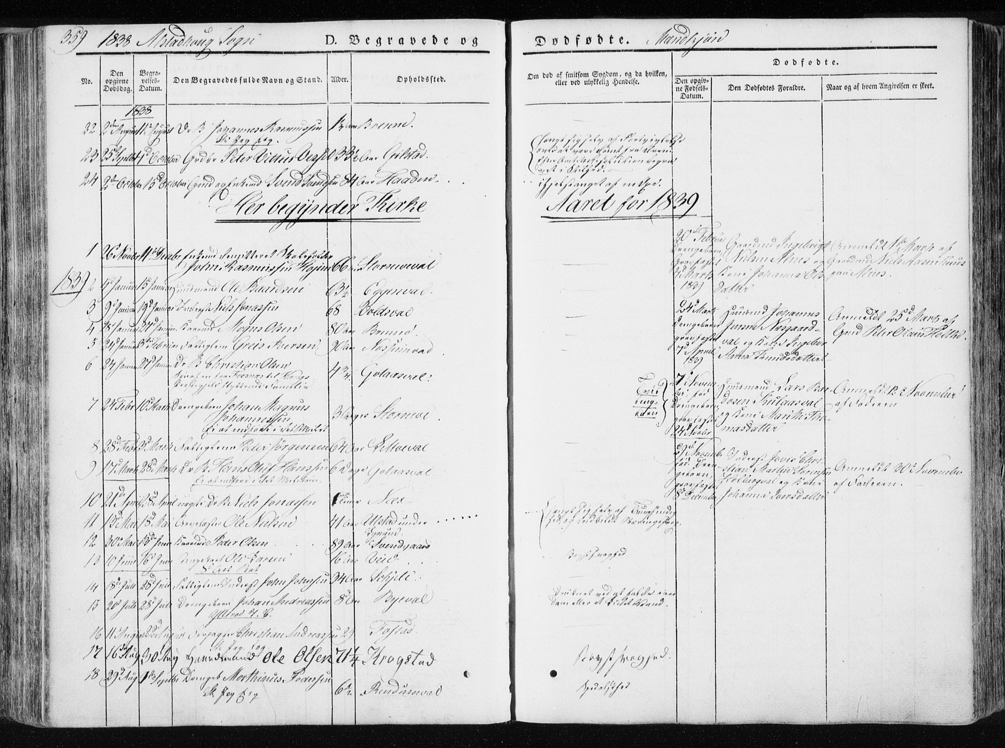 Ministerialprotokoller, klokkerbøker og fødselsregistre - Nord-Trøndelag, AV/SAT-A-1458/717/L0154: Parish register (official) no. 717A06 /1, 1836-1849, p. 359