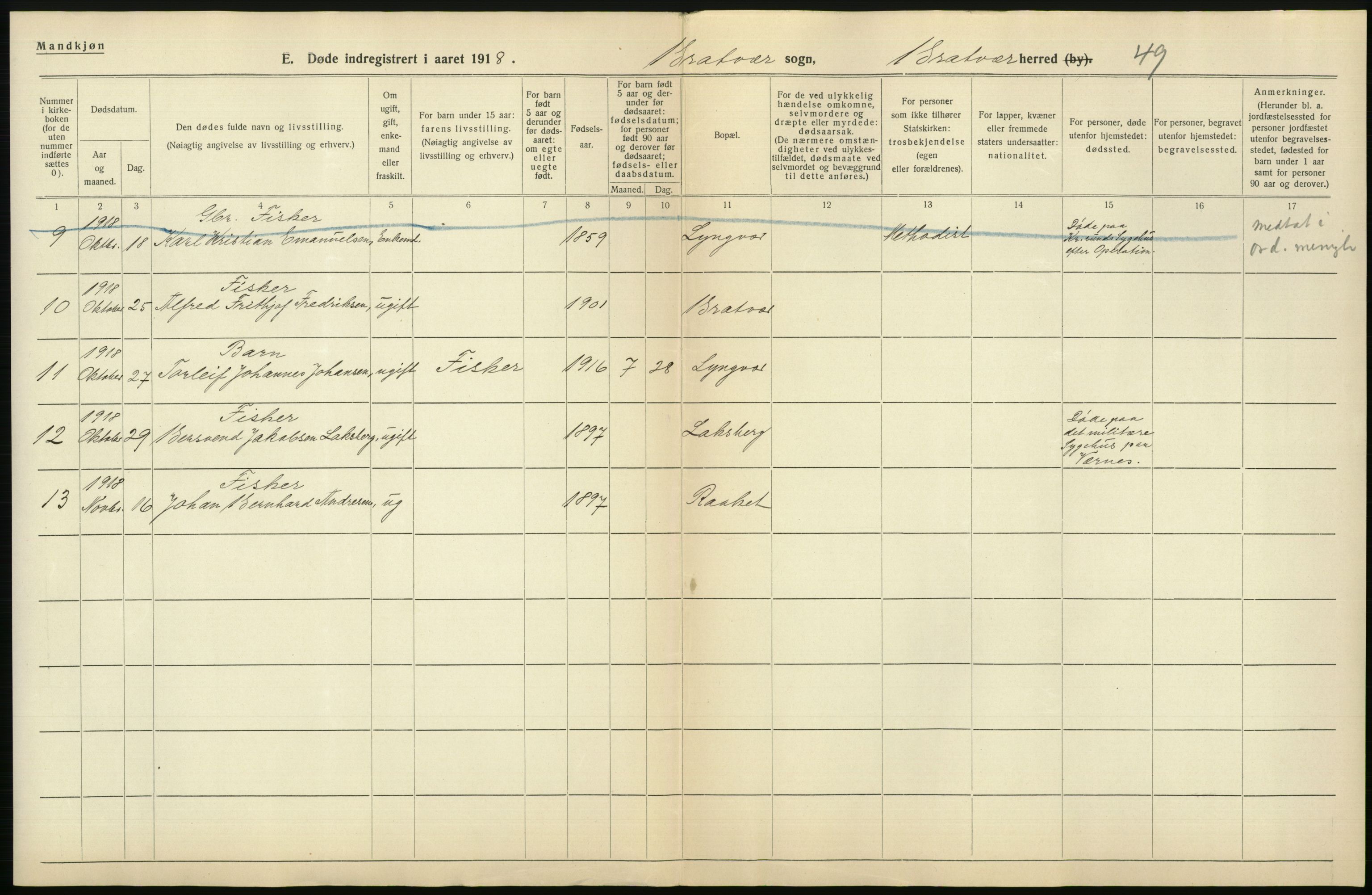 Statistisk sentralbyrå, Sosiodemografiske emner, Befolkning, RA/S-2228/D/Df/Dfb/Dfbh/L0045: Møre fylke: Døde. Bygder og byer., 1918, p. 564