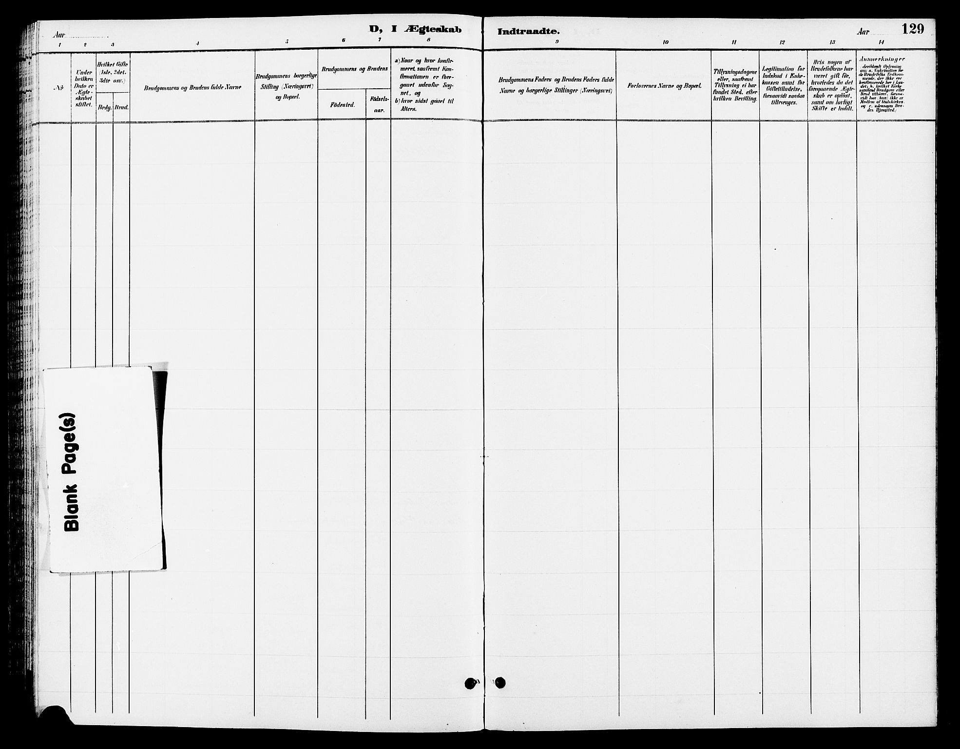 Ringsaker prestekontor, SAH/PREST-014/L/La/L0013: Parish register (copy) no. 13, 1891-1904, p. 129