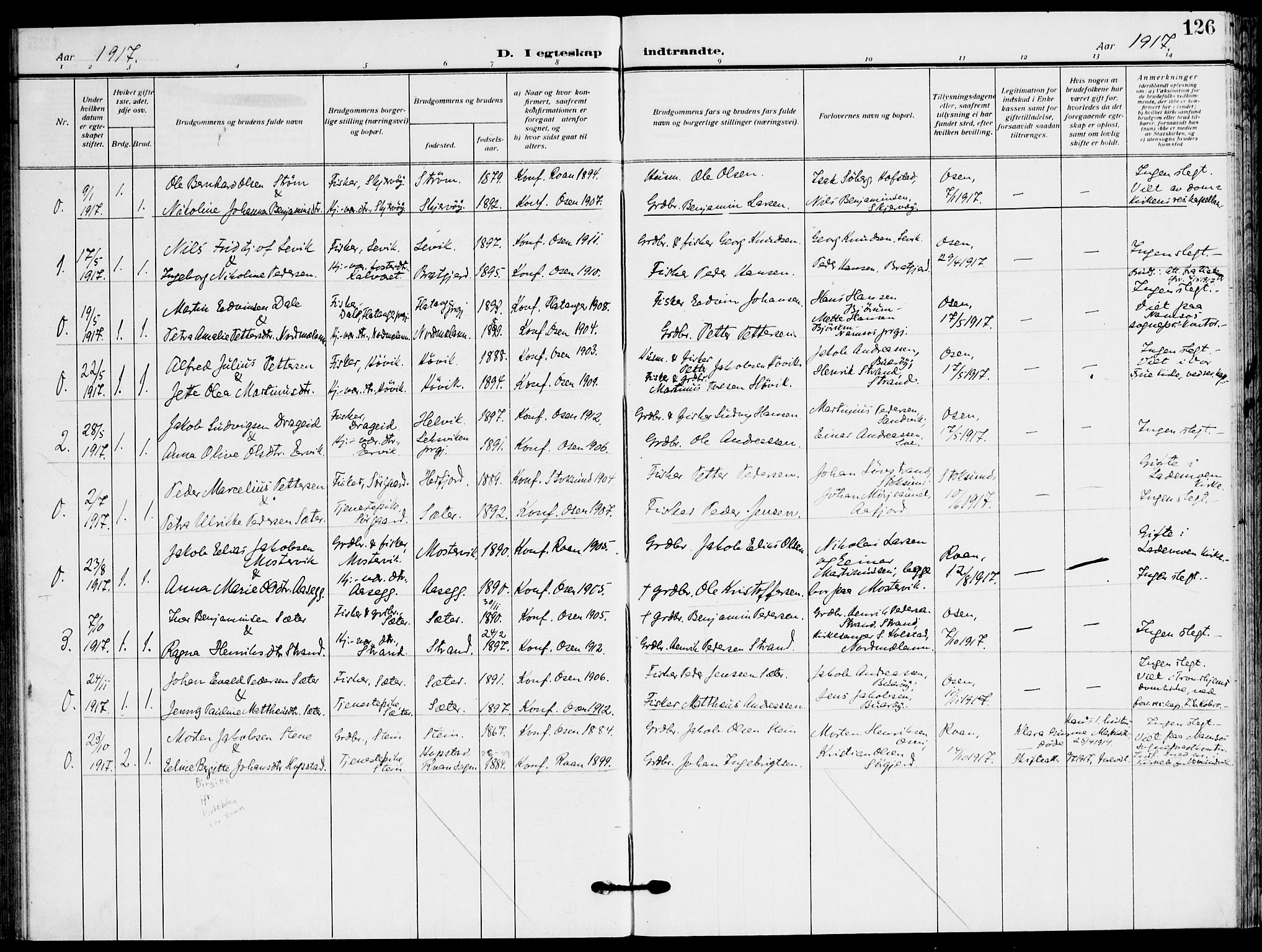 Ministerialprotokoller, klokkerbøker og fødselsregistre - Sør-Trøndelag, SAT/A-1456/658/L0724: Parish register (official) no. 658A03, 1912-1924, p. 126