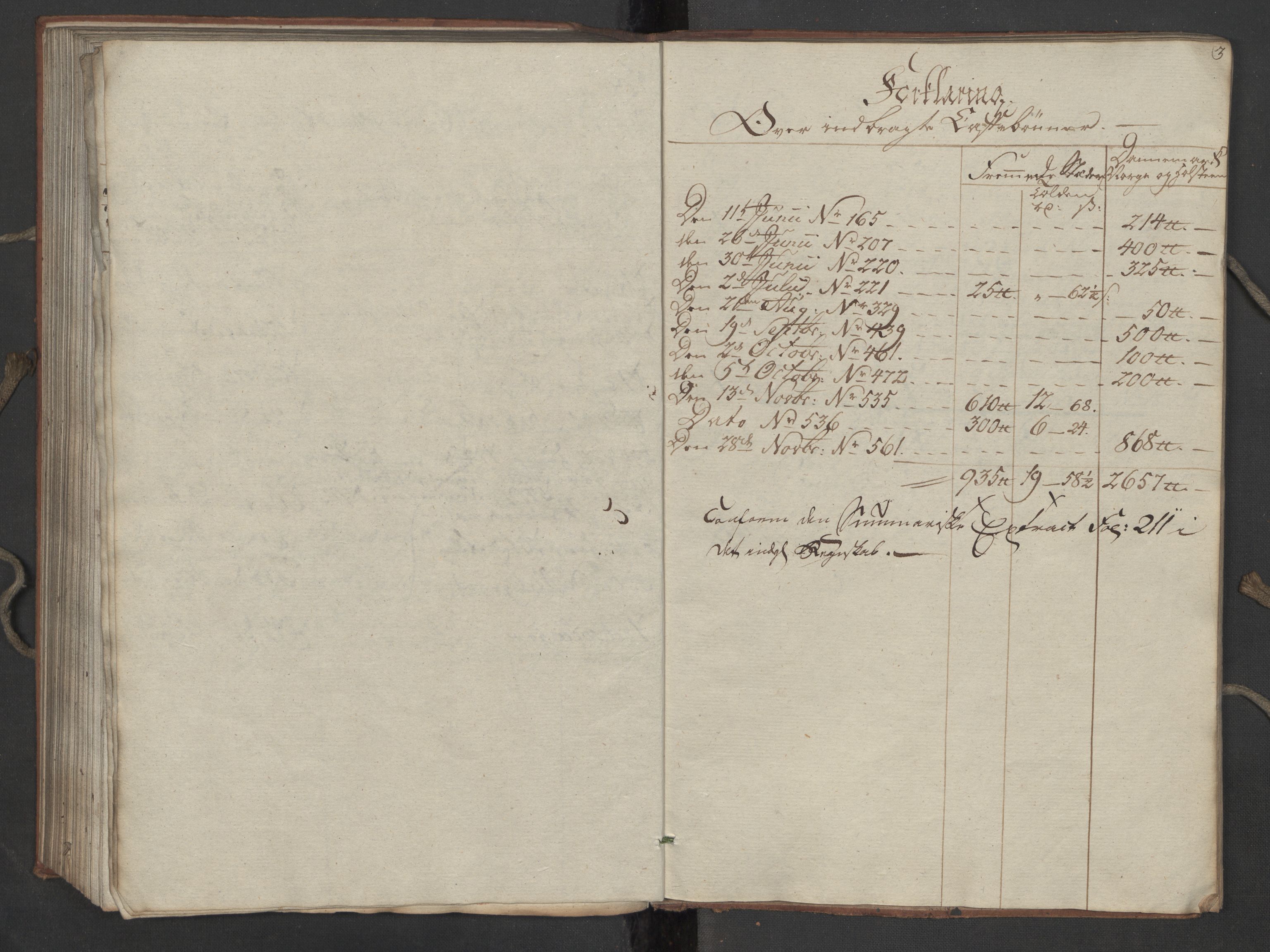 Generaltollkammeret, tollregnskaper, RA/EA-5490/R16/L0115/0001: Tollregnskaper Kristiansand / Inngående tollbok, 1790-1792, p. 2b-3a