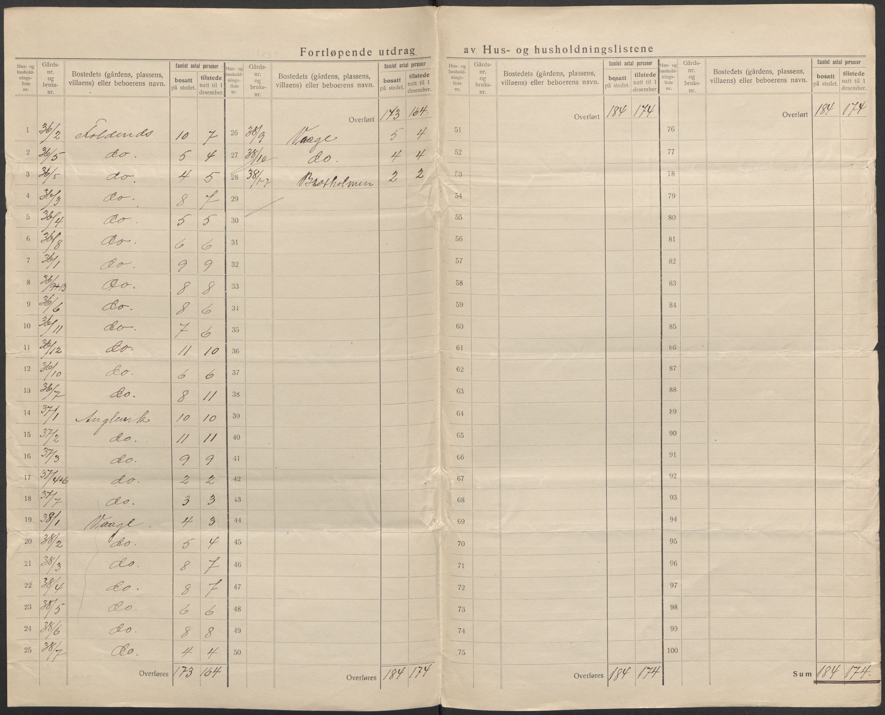 SAB, 1920 census for Fjell, 1920, p. 26