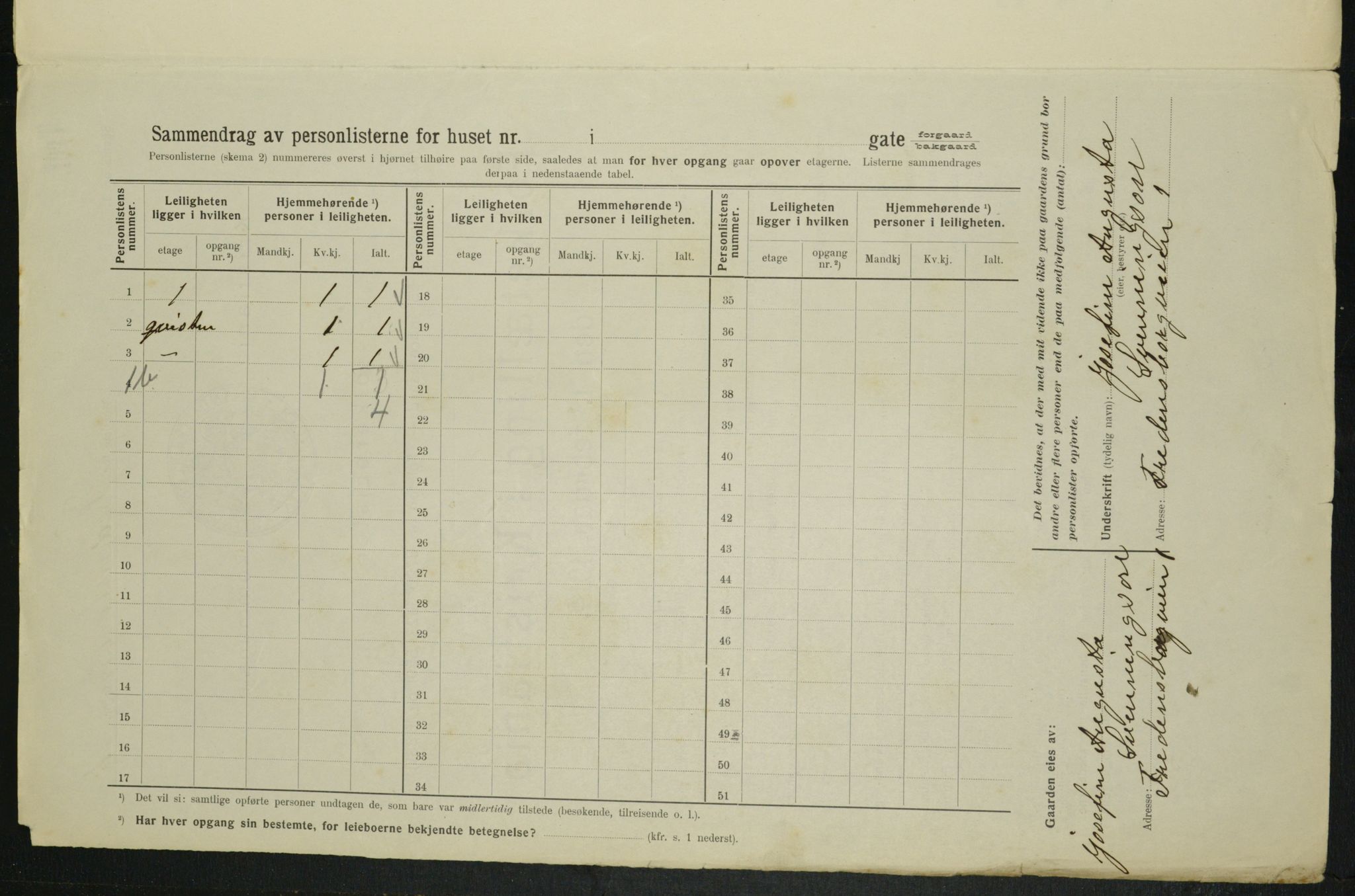 OBA, Municipal Census 1914 for Kristiania, 1914, p. 25637