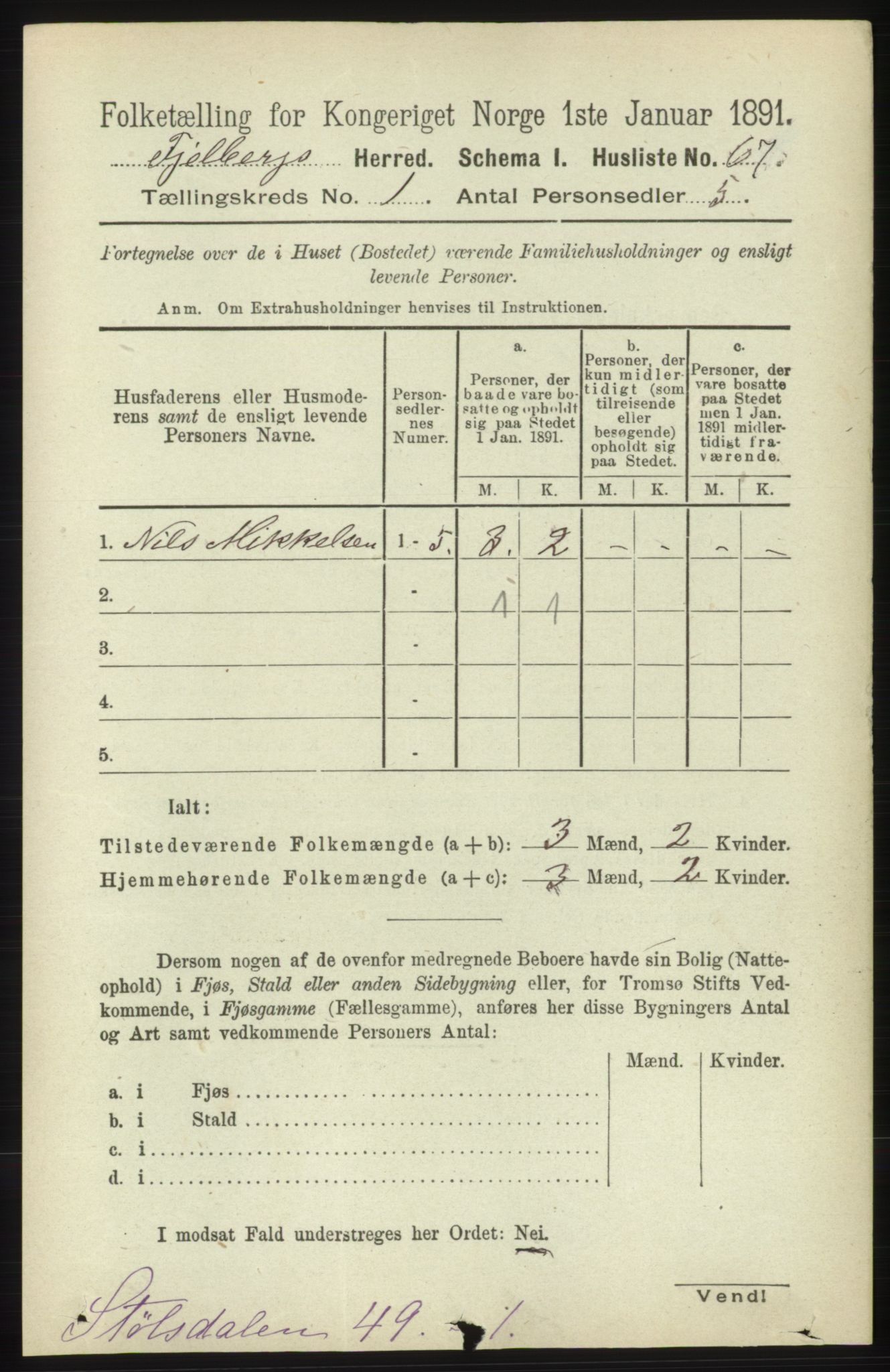 RA, 1891 census for 1213 Fjelberg, 1891, p. 96