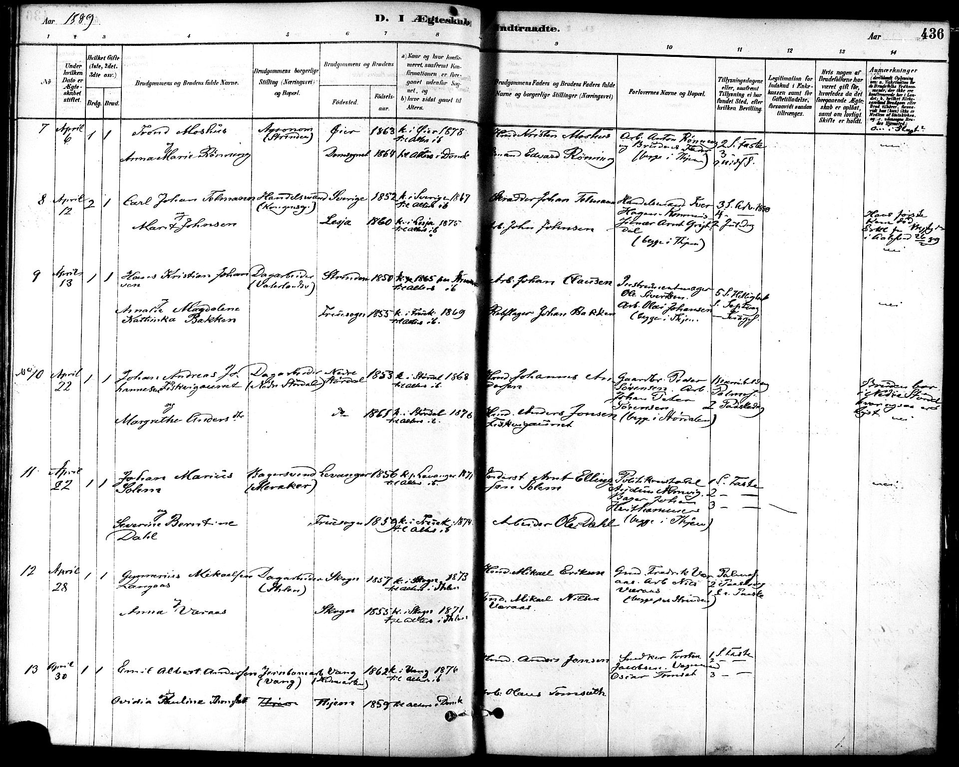 Ministerialprotokoller, klokkerbøker og fødselsregistre - Sør-Trøndelag, SAT/A-1456/601/L0058: Parish register (official) no. 601A26, 1877-1891, p. 436