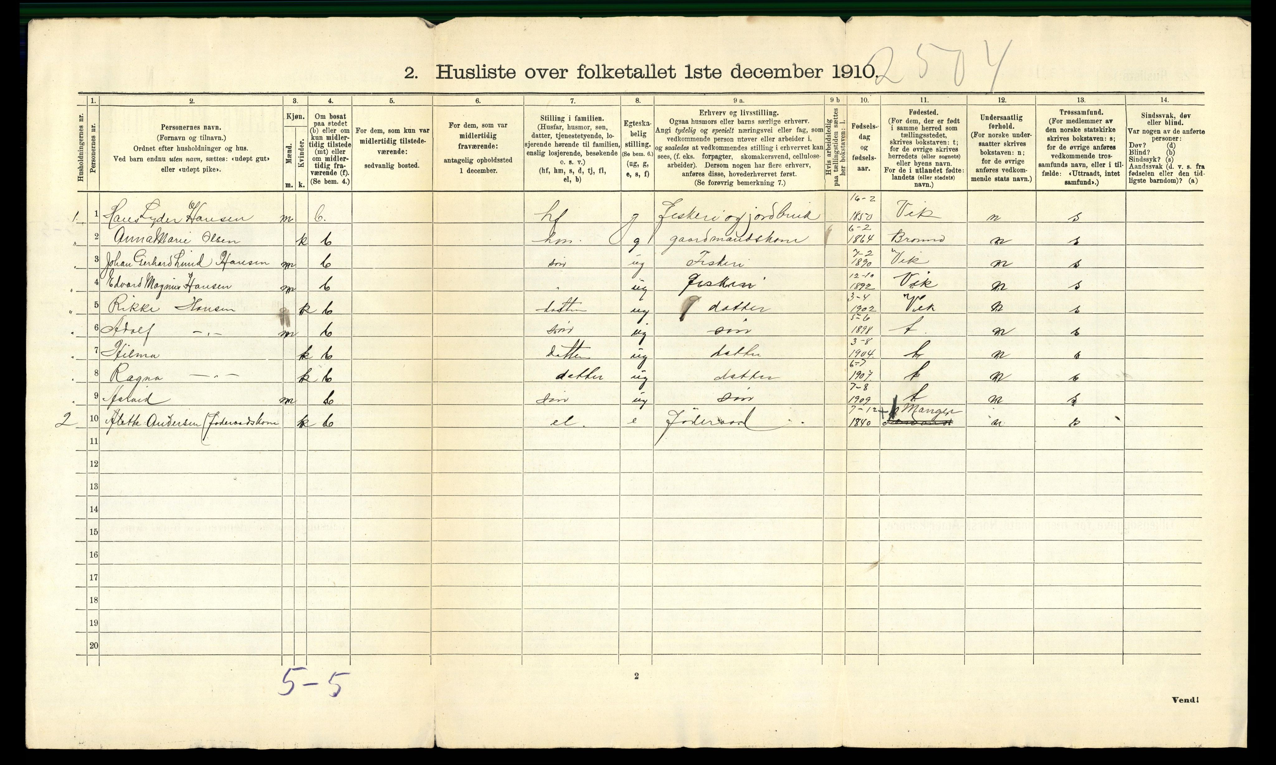 RA, 1910 census for Bindal, 1910, p. 765