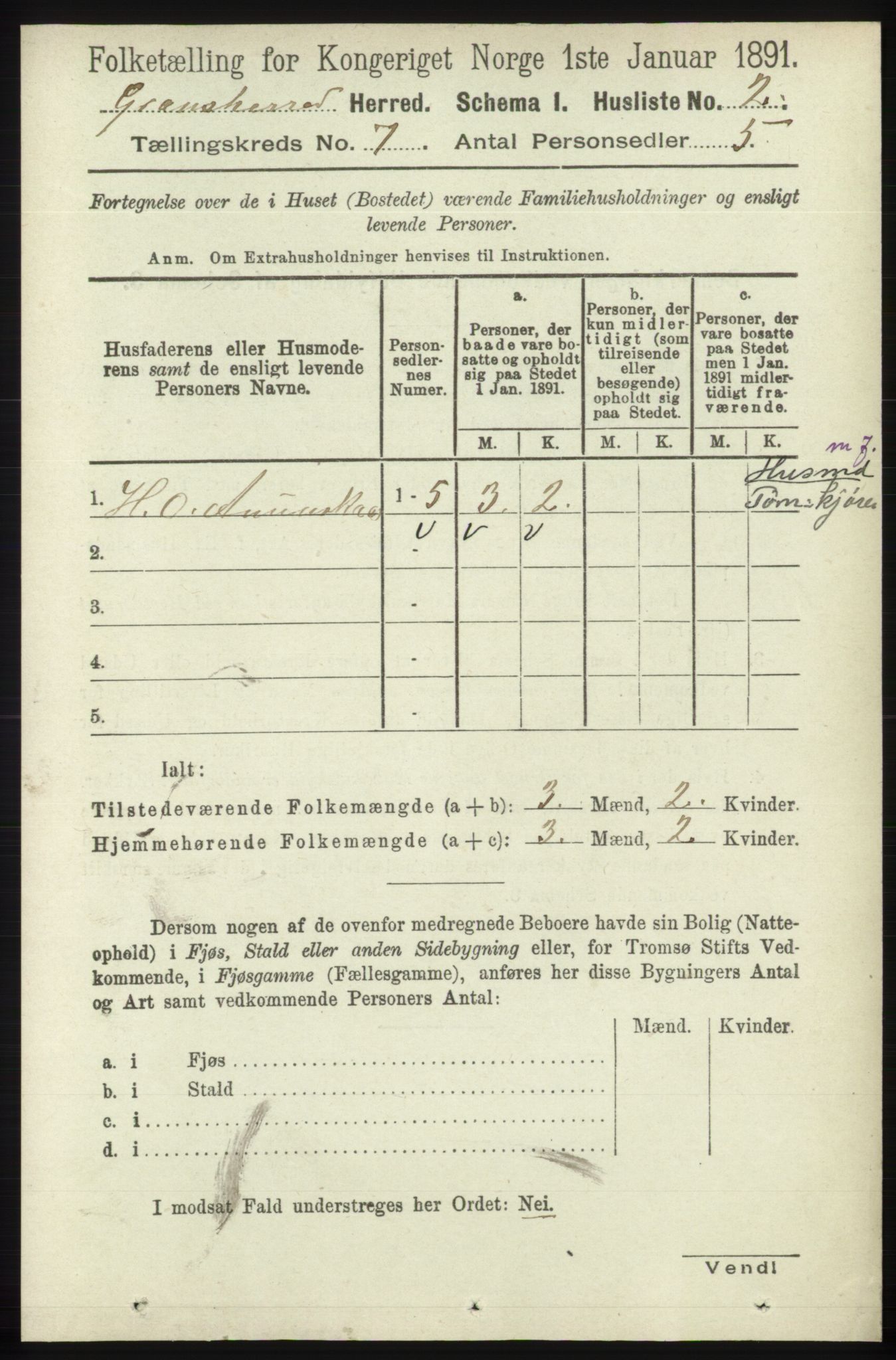 RA, 1891 census for 0824 Gransherad, 1891, p. 1159