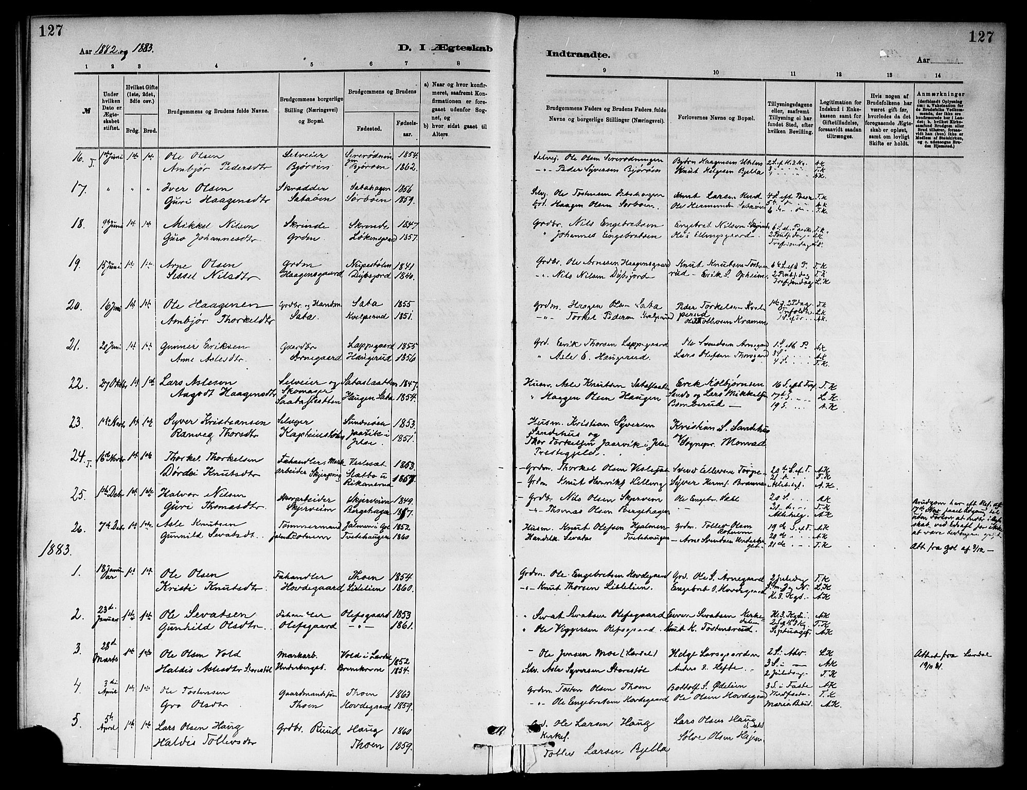 Ål kirkebøker, SAKO/A-249/F/Fa/L0008: Parish register (official) no. I 8, 1882-1896, p. 127