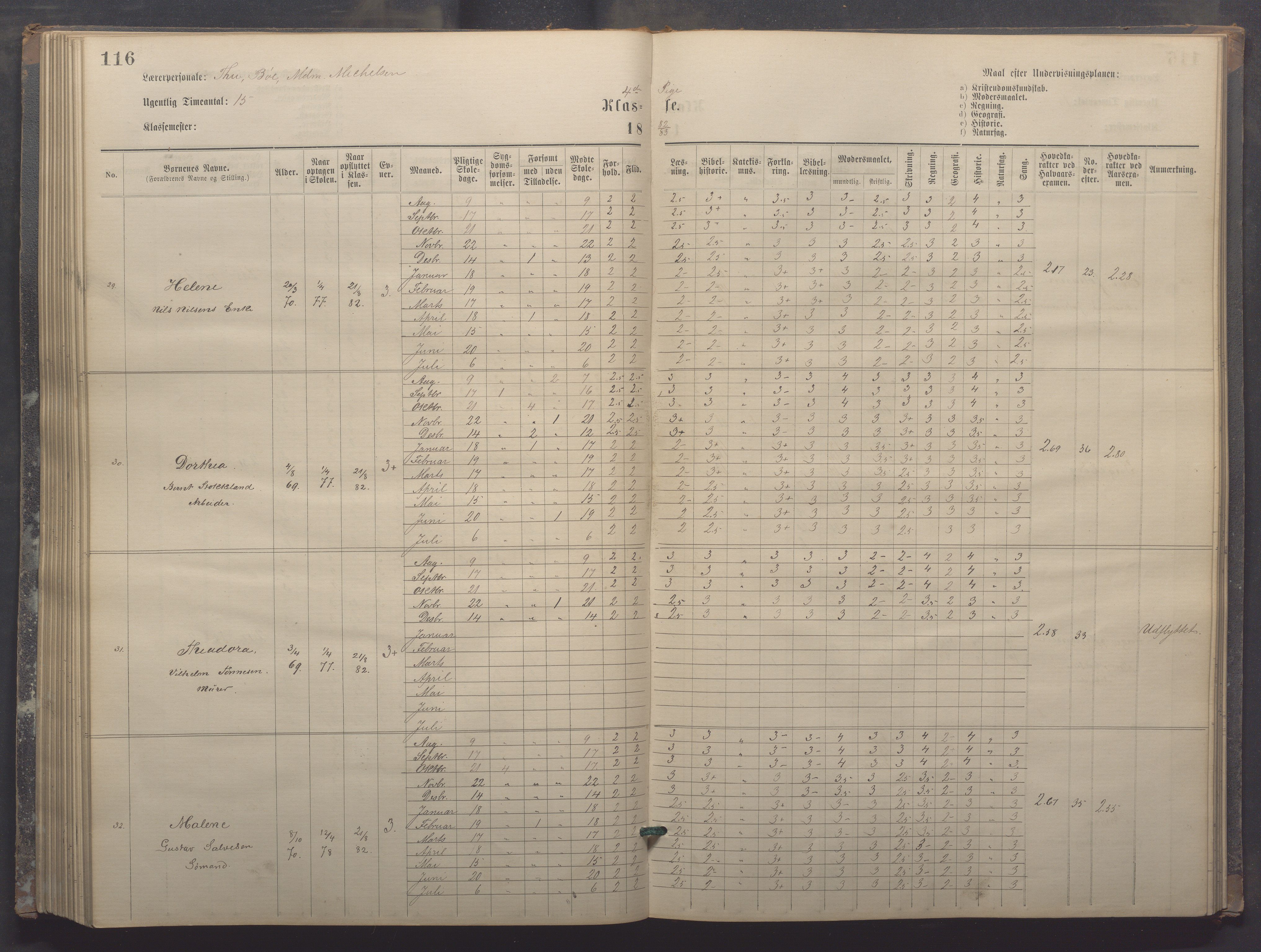 Egersund kommune (Ladested) - Egersund almueskole/folkeskole, IKAR/K-100521/H/L0017: Skoleprotokoll - Almueskolen, 5./6. klasse, 1877-1887, p. 116