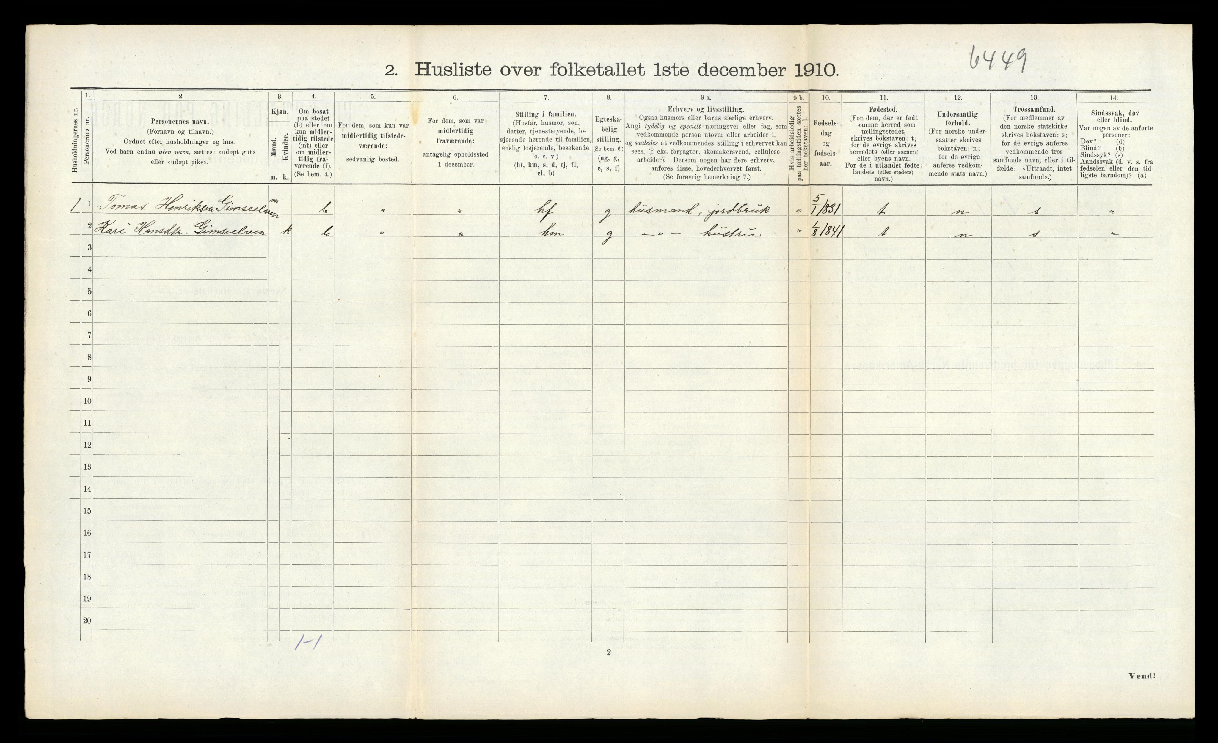 RA, 1910 census for Melhus, 1910, p. 367