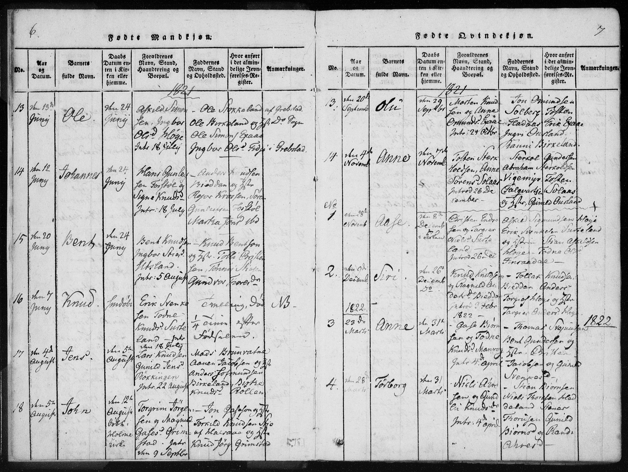 Holum sokneprestkontor, SAK/1111-0022/F/Fa/Fac/L0002: Parish register (official) no. A 2, 1821-1859, p. 6-7