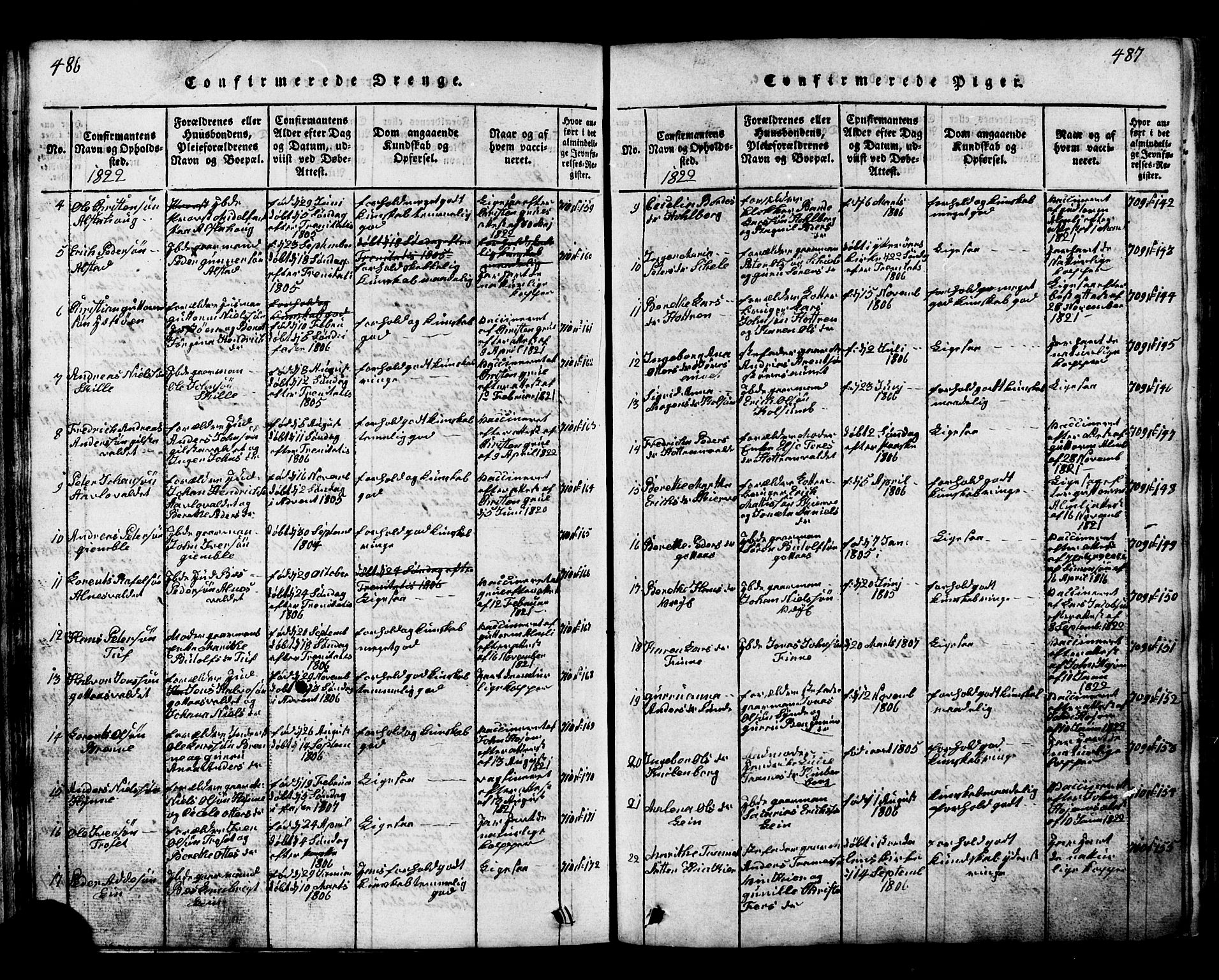 Ministerialprotokoller, klokkerbøker og fødselsregistre - Nord-Trøndelag, AV/SAT-A-1458/717/L0169: Parish register (copy) no. 717C01, 1816-1834, p. 486-487