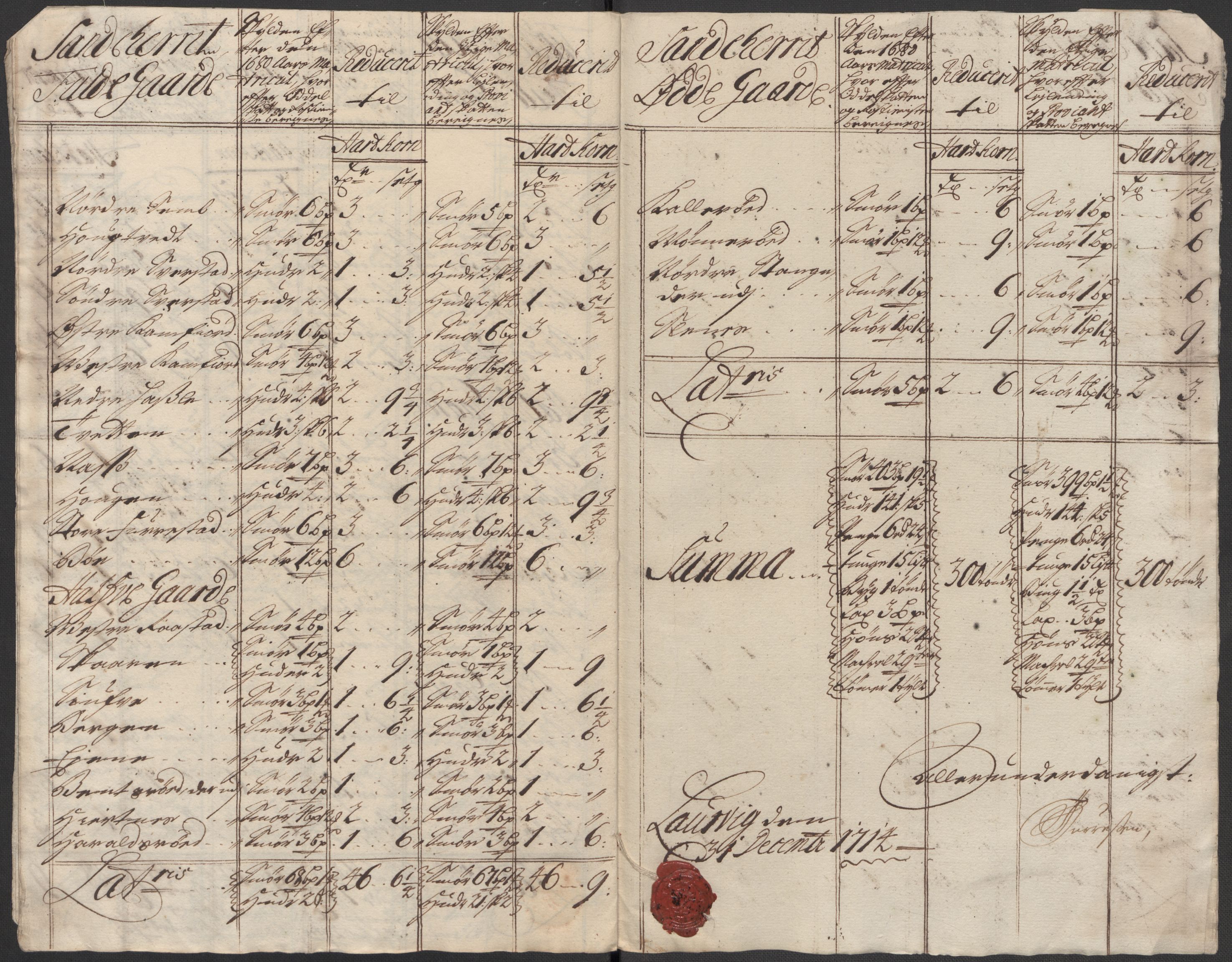 Rentekammeret inntil 1814, Reviderte regnskaper, Fogderegnskap, AV/RA-EA-4092/R33/L1986: Fogderegnskap Larvik grevskap, 1714-1715, p. 212