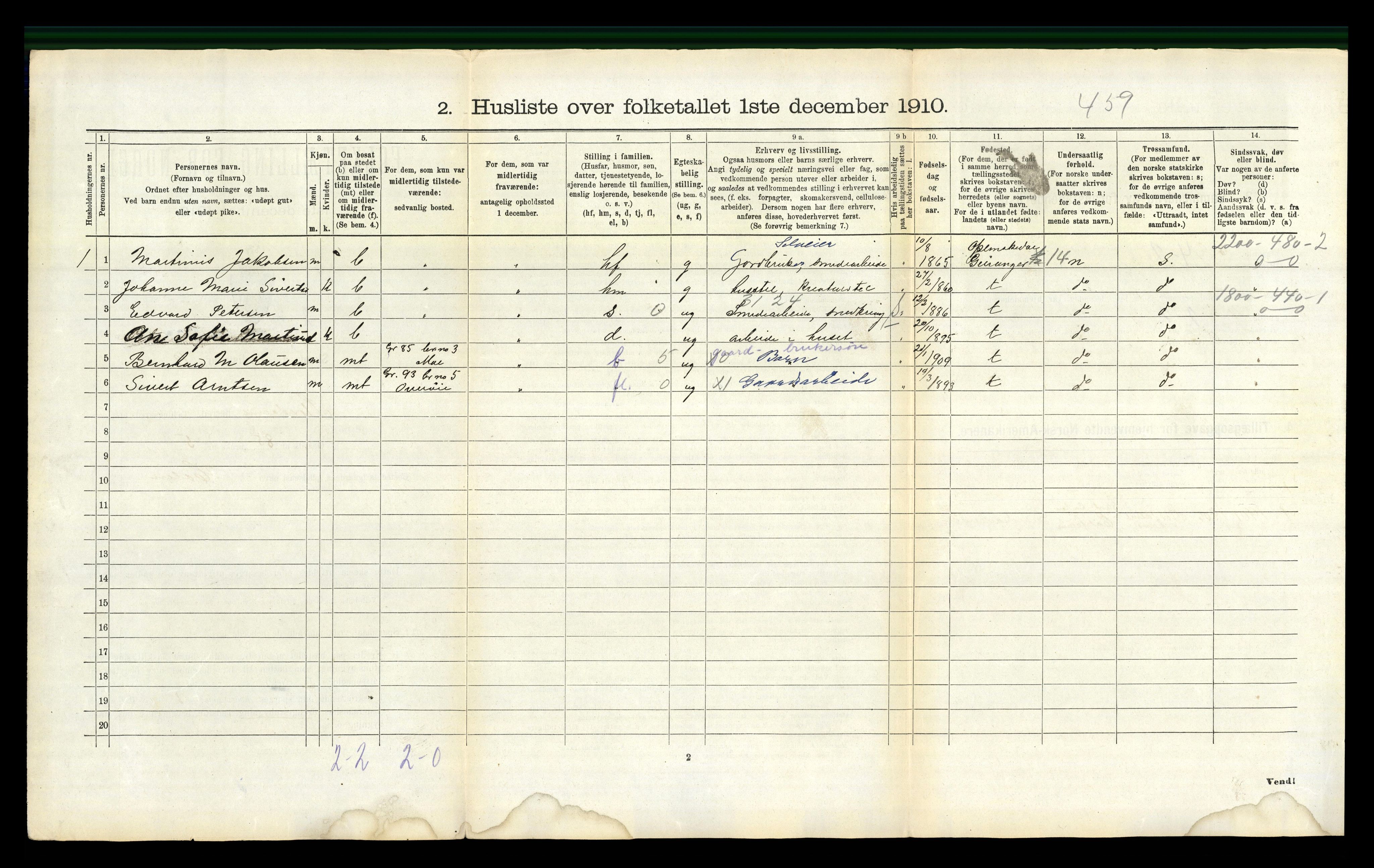 RA, 1910 census for Stordal, 1910, p. 193