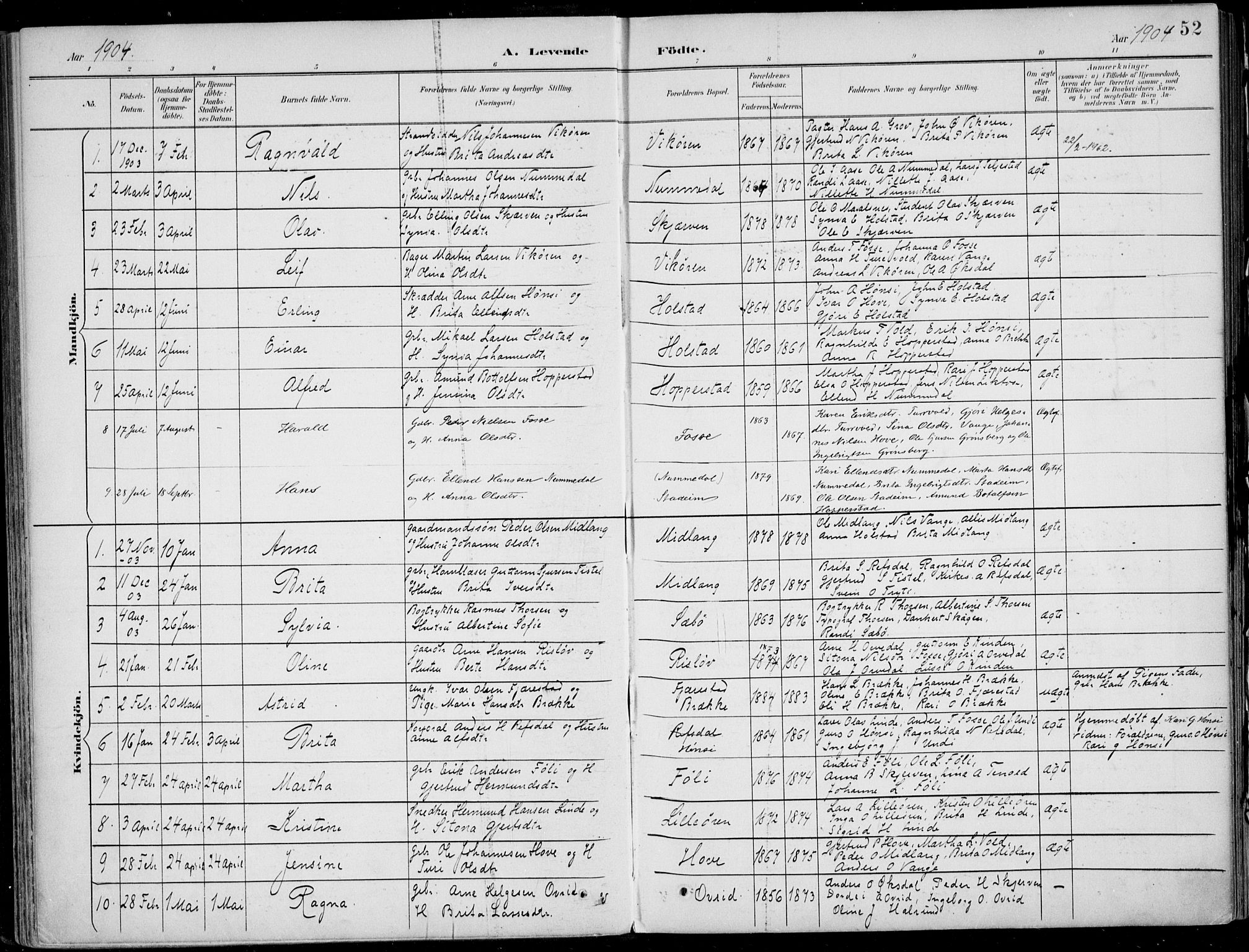 Vik sokneprestembete, AV/SAB-A-81501/H/Haa/Haab/L0002: Parish register (official) no. B  2, 1891-1907, p. 52
