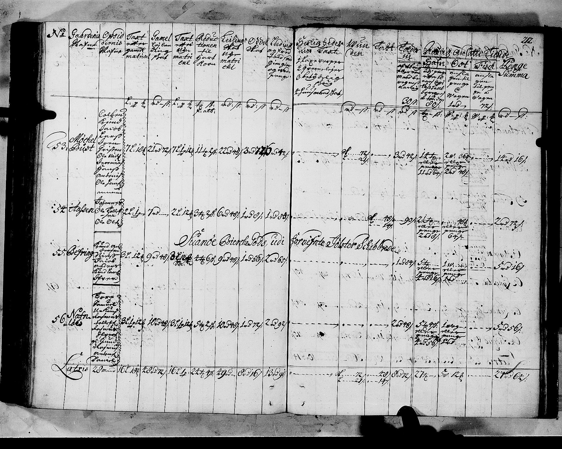 Rentekammeret inntil 1814, Realistisk ordnet avdeling, AV/RA-EA-4070/N/Nb/Nbf/L0147: Sunnfjord og Nordfjord matrikkelprotokoll, 1723, p. 215