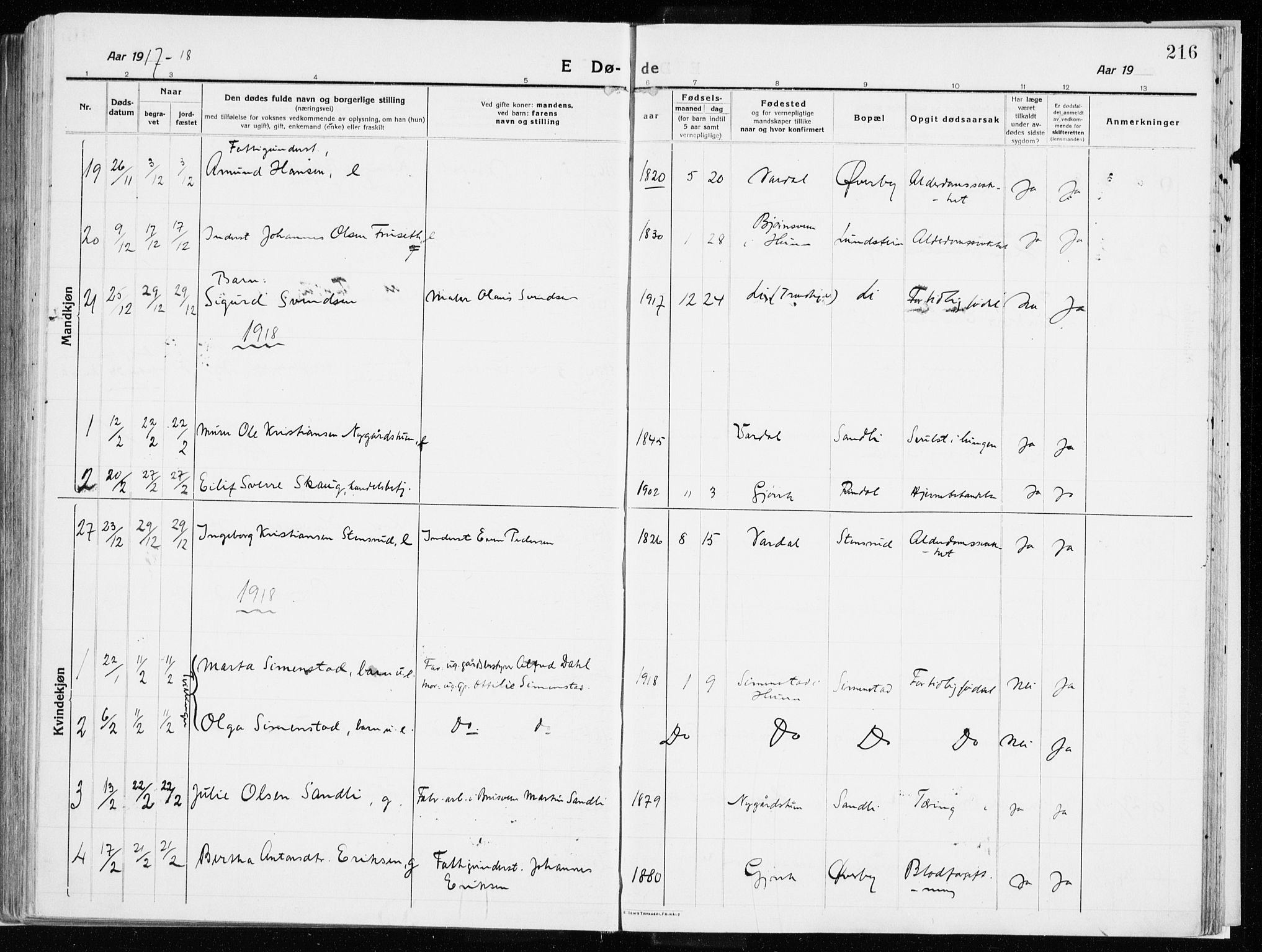 Vardal prestekontor, SAH/PREST-100/H/Ha/Haa/L0017: Parish register (official) no. 17, 1915-1929, p. 216