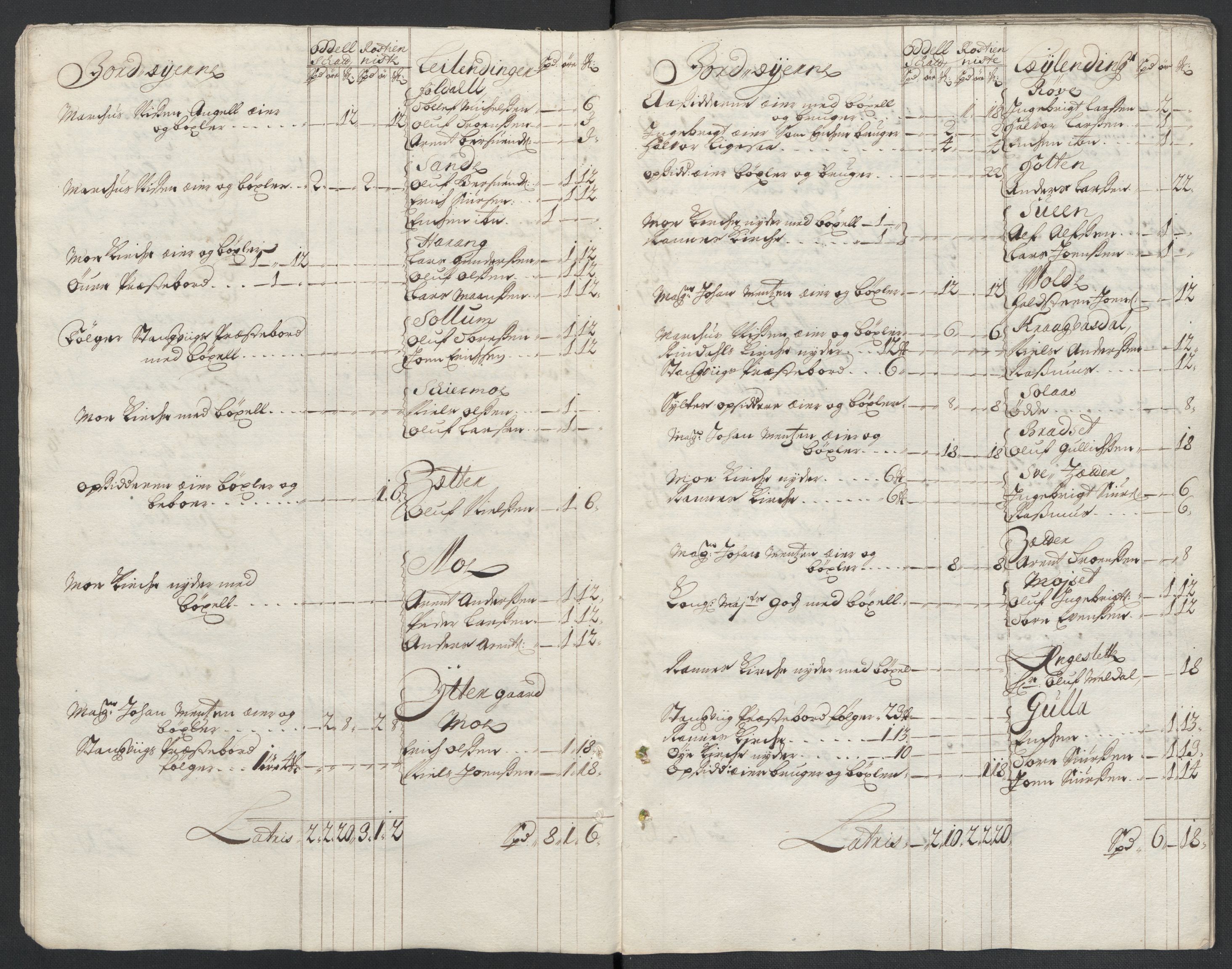 Rentekammeret inntil 1814, Reviderte regnskaper, Fogderegnskap, RA/EA-4092/R56/L3737: Fogderegnskap Nordmøre, 1697-1698, p. 17