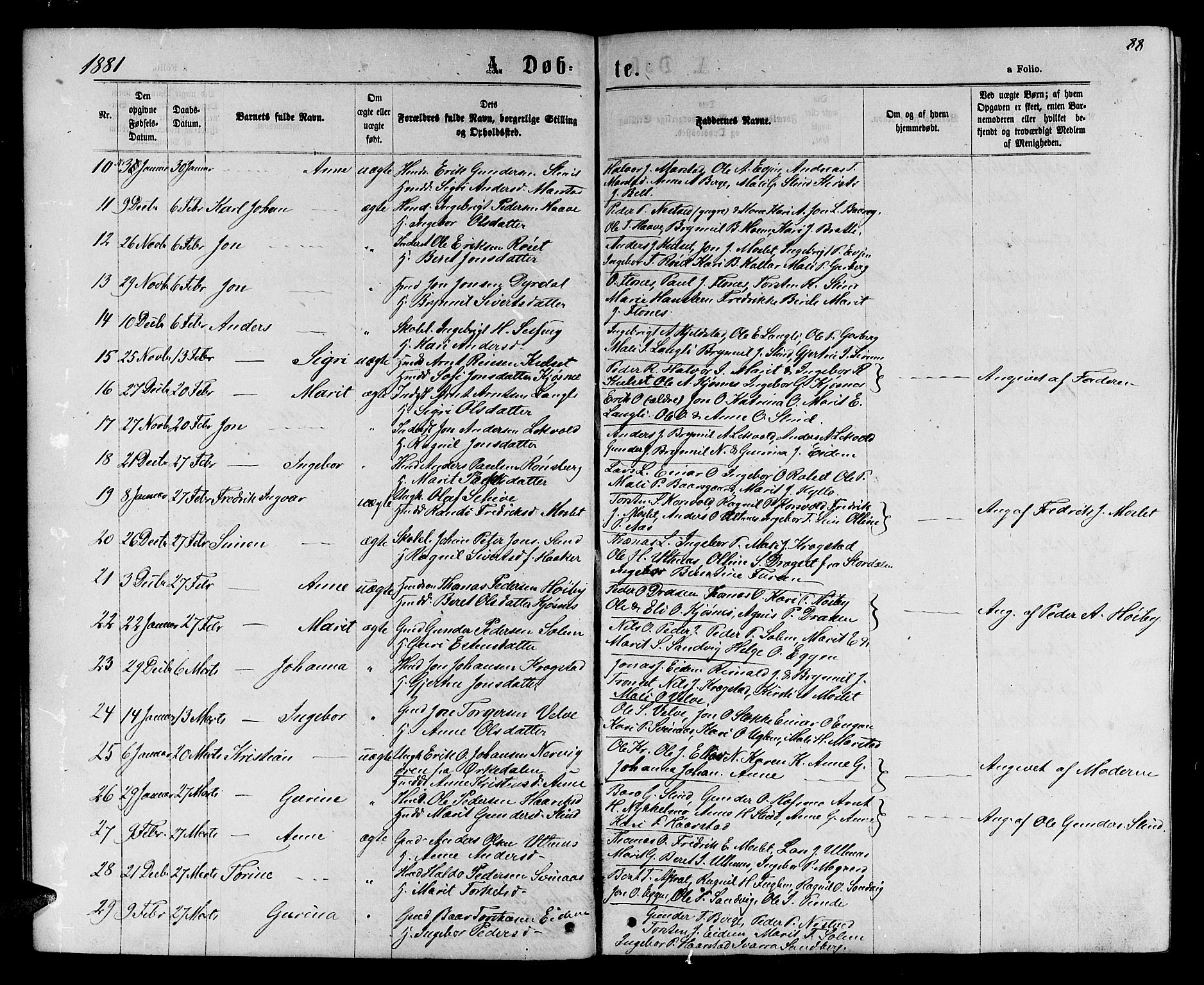 Ministerialprotokoller, klokkerbøker og fødselsregistre - Sør-Trøndelag, AV/SAT-A-1456/695/L1156: Parish register (copy) no. 695C07, 1869-1888, p. 88