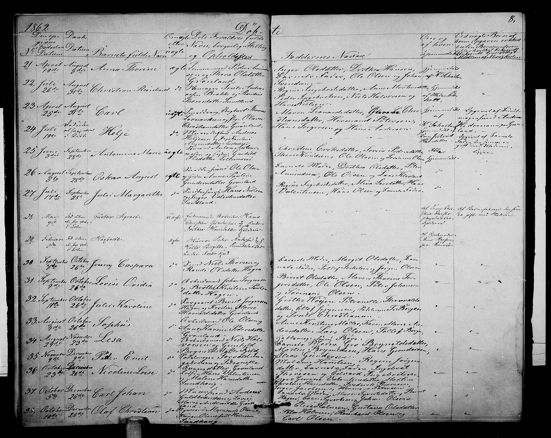 Strømsgodset kirkebøker, AV/SAKO-A-324/G/Ga/L0001: Parish register (copy) no. 1, 1860-1884, p. 8