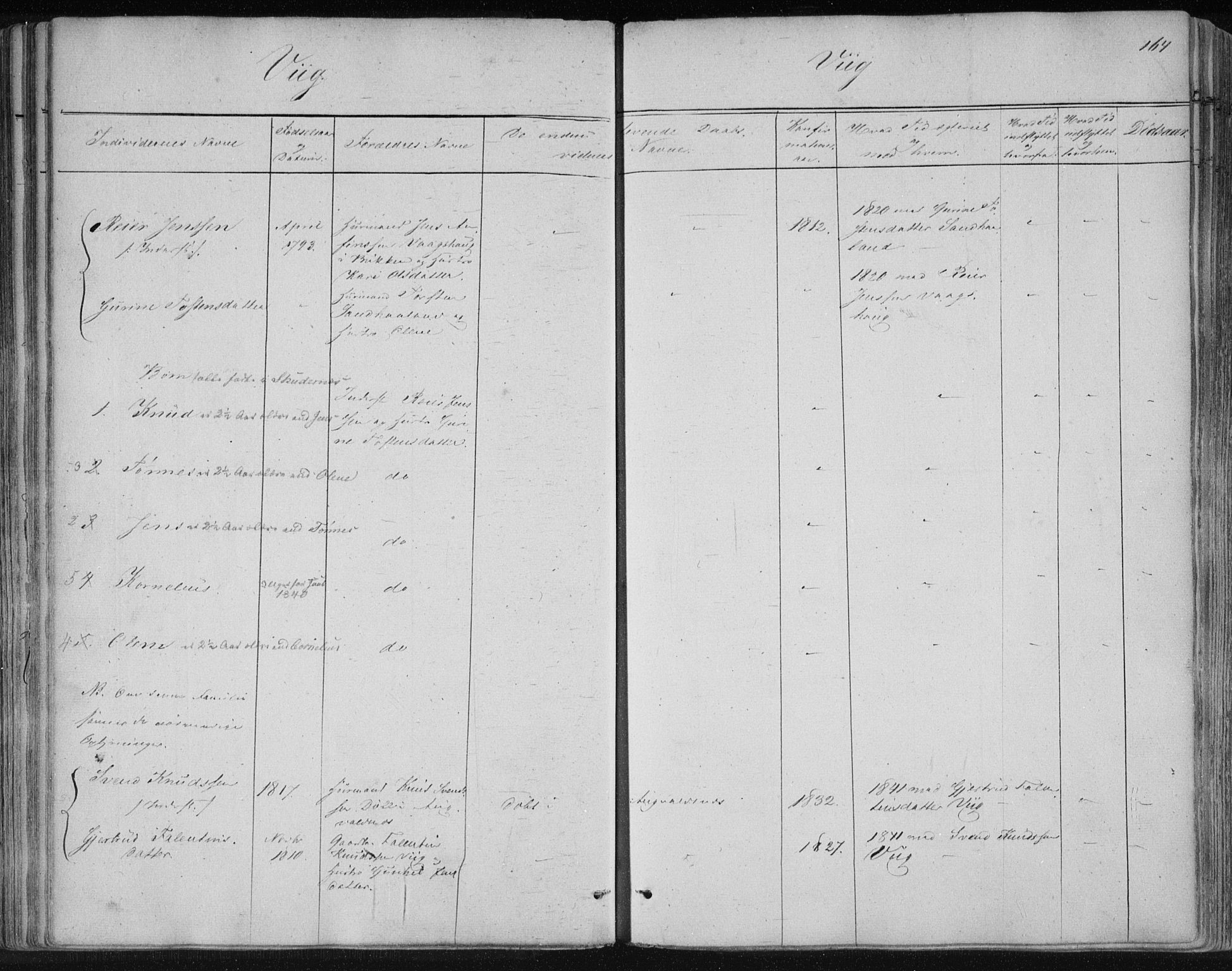 Skudenes sokneprestkontor, AV/SAST-A -101849/H/Ha/Haa/L0001: Parish register (official) no. A 1, 1770-1842, p. 164