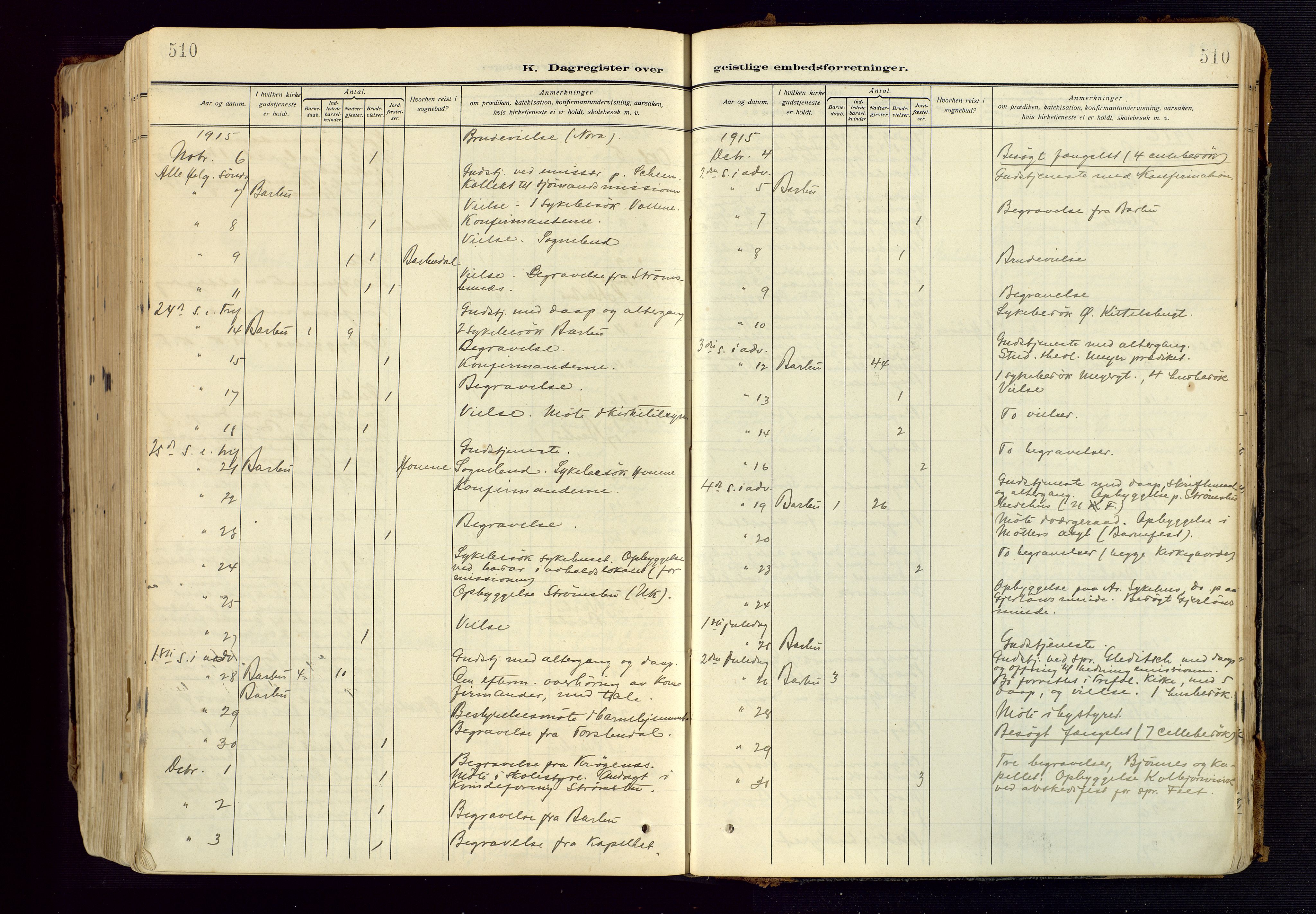 Barbu sokneprestkontor, AV/SAK-1111-0003/F/Fa/L0006: Parish register (official) no. A 6, 1910-1929, p. 510