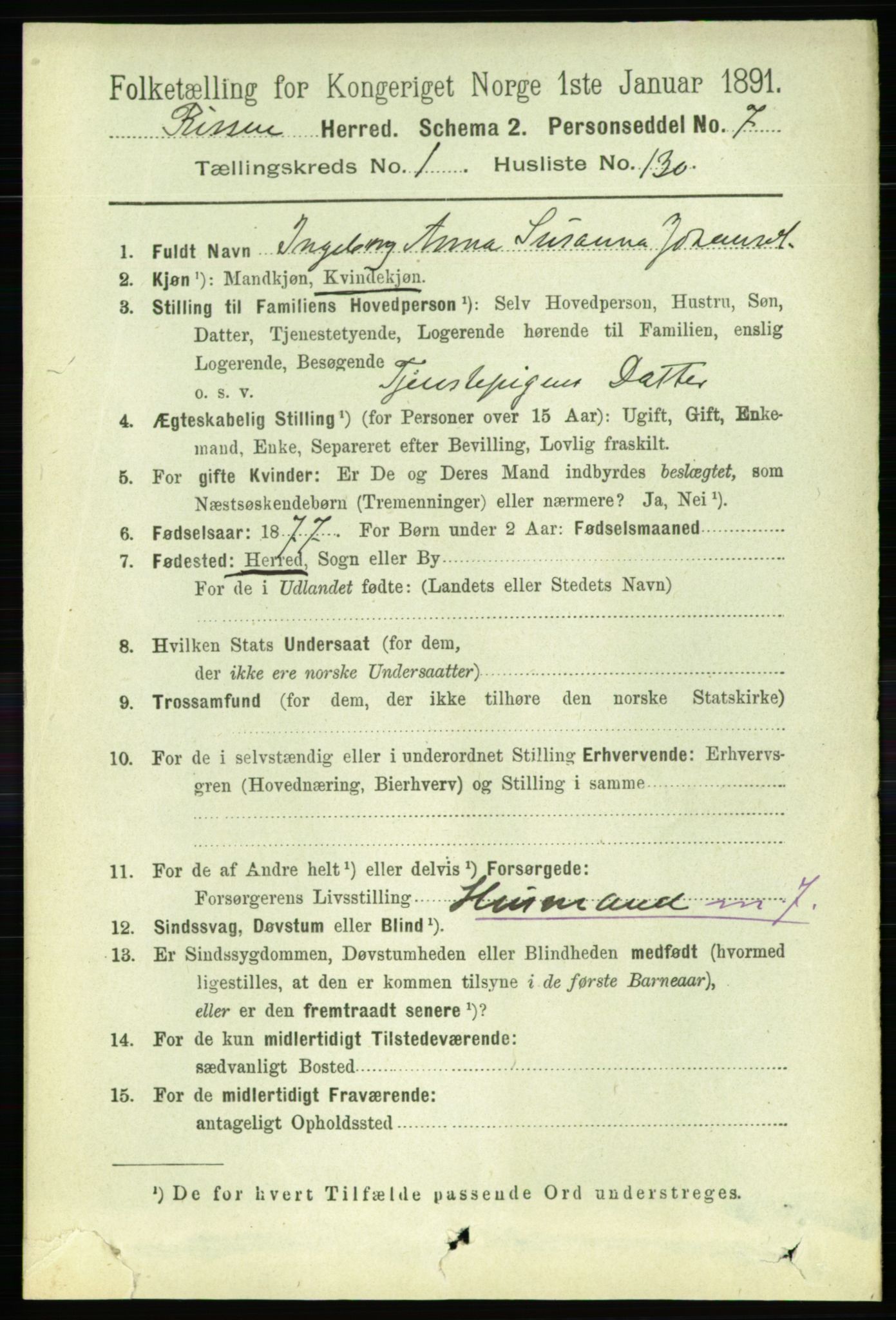 RA, 1891 census for 1624 Rissa, 1891, p. 1062