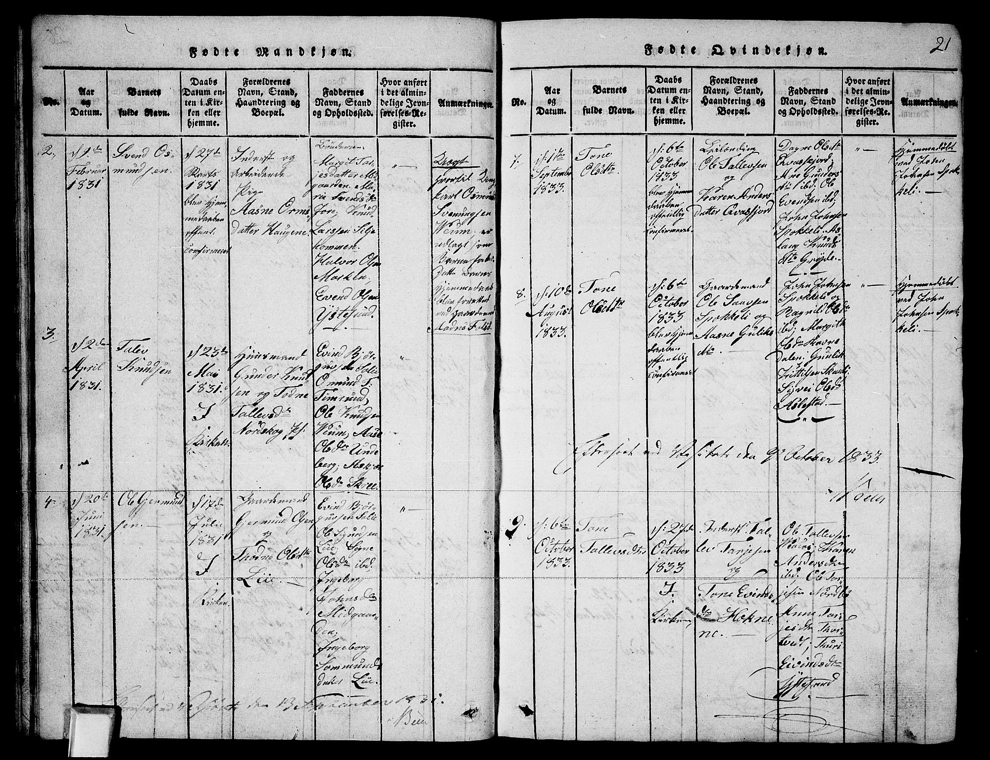 Fyresdal kirkebøker, SAKO/A-263/G/Ga/L0003: Parish register (copy) no. I 3, 1815-1863, p. 21