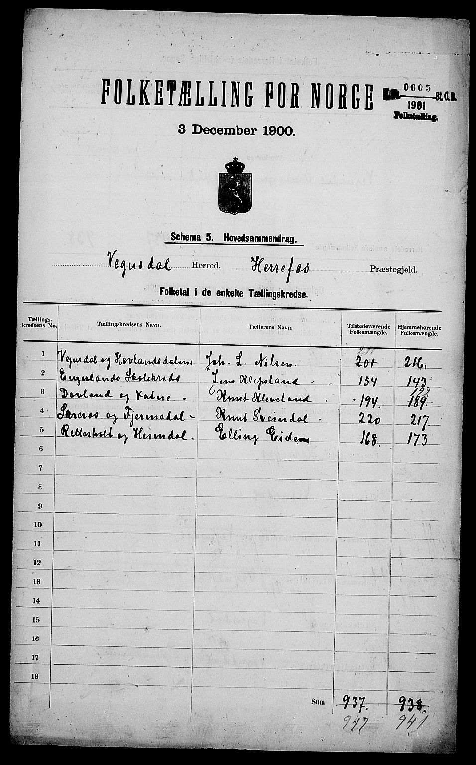 SAK, 1900 census for Vegusdal, 1900, p. 2