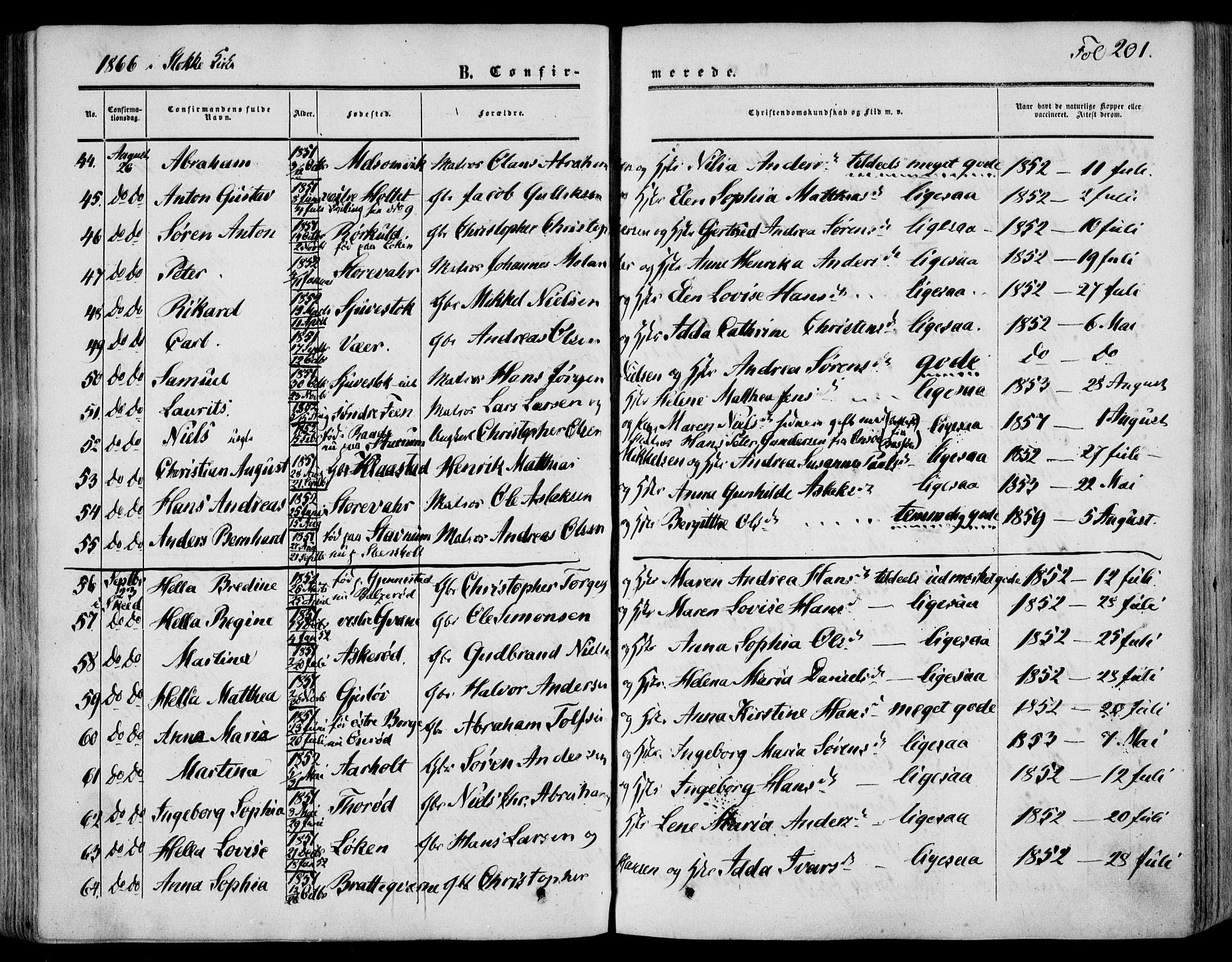 Stokke kirkebøker, AV/SAKO-A-320/F/Fa/L0008: Parish register (official) no. I 8, 1858-1871, p. 201