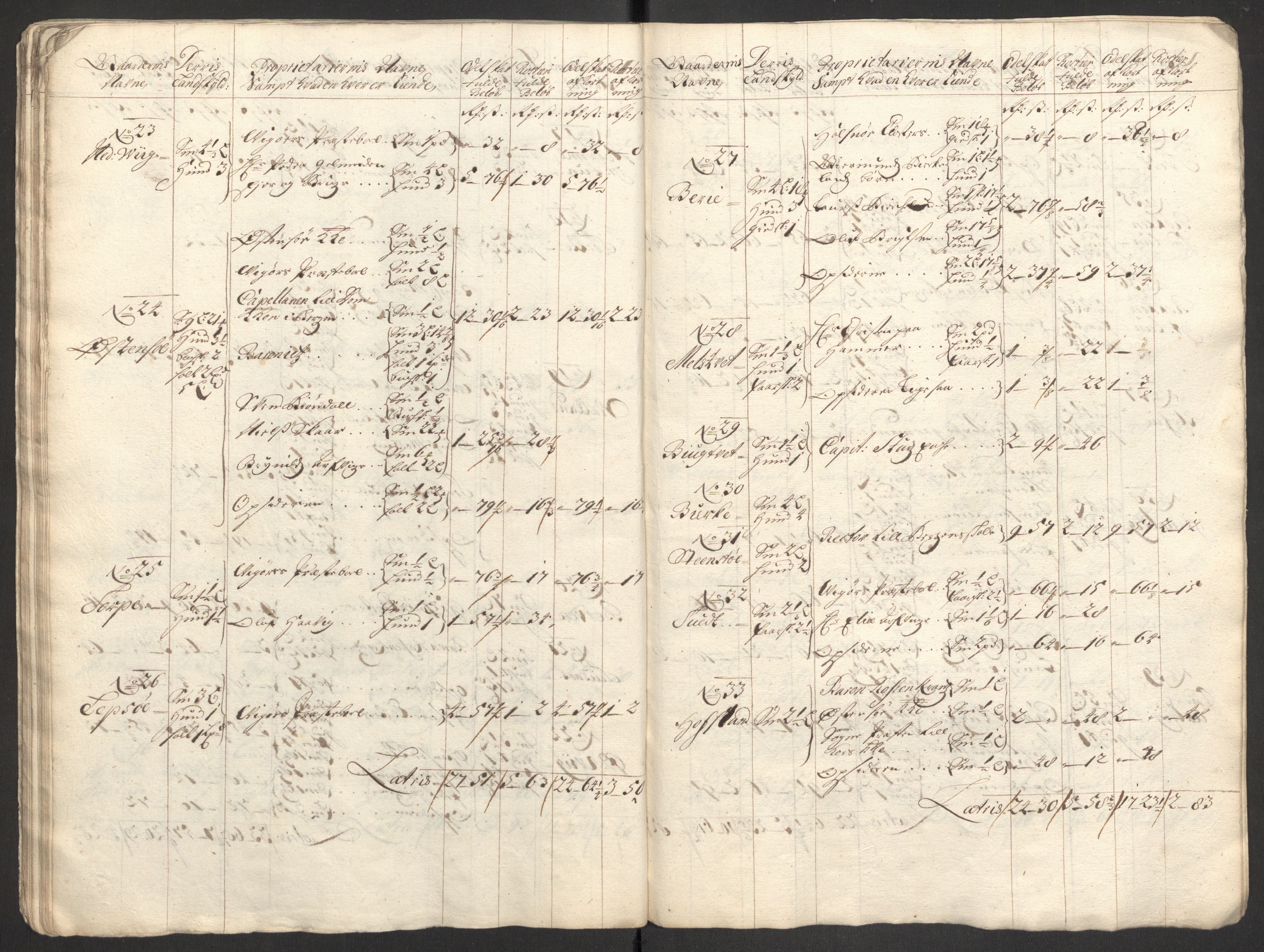 Rentekammeret inntil 1814, Reviderte regnskaper, Fogderegnskap, AV/RA-EA-4092/R48/L2978: Fogderegnskap Sunnhordland og Hardanger, 1699, p. 176