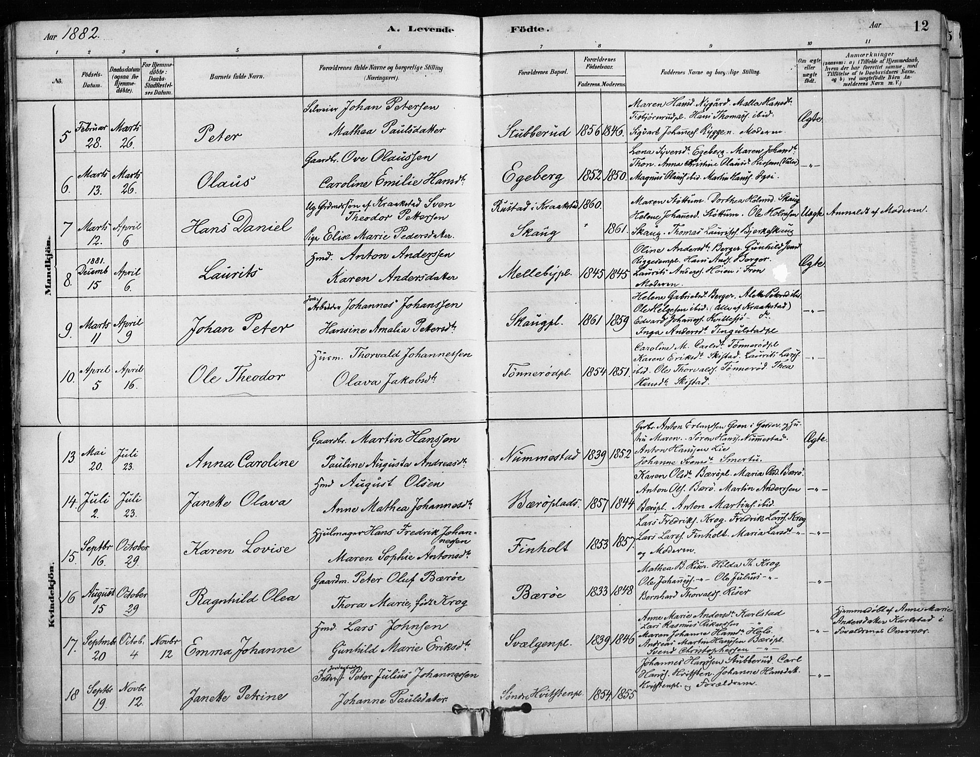 Hobøl prestekontor Kirkebøker, AV/SAO-A-2002/F/Fa/L0005: Parish register (official) no. I 5, 1878-1904, p. 12