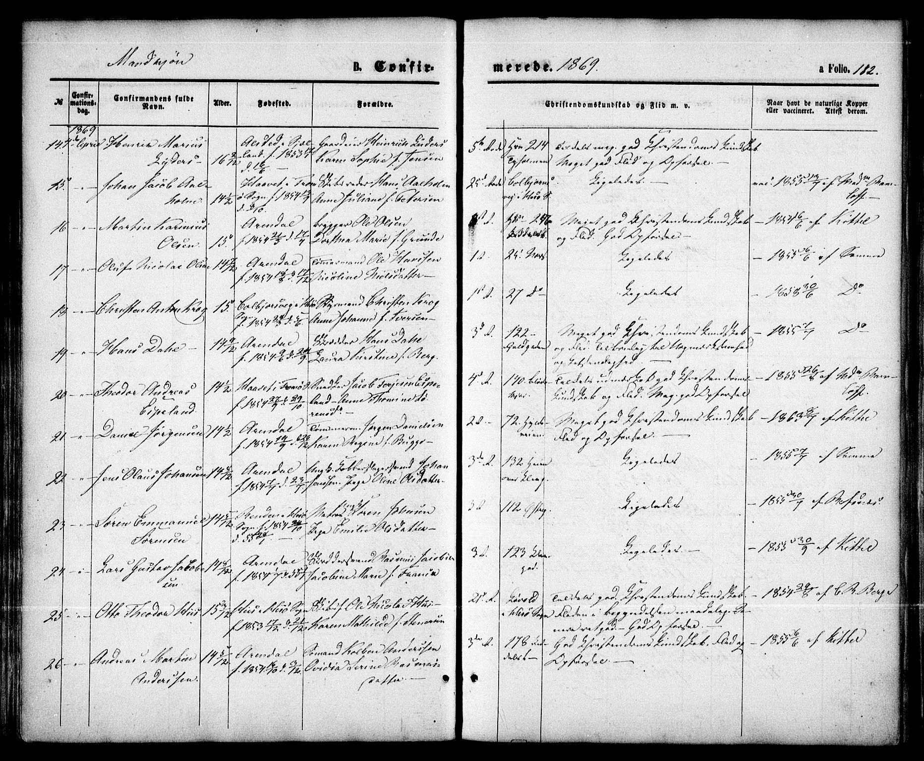 Arendal sokneprestkontor, Trefoldighet, SAK/1111-0040/F/Fa/L0007: Parish register (official) no. A 7, 1868-1878, p. 182