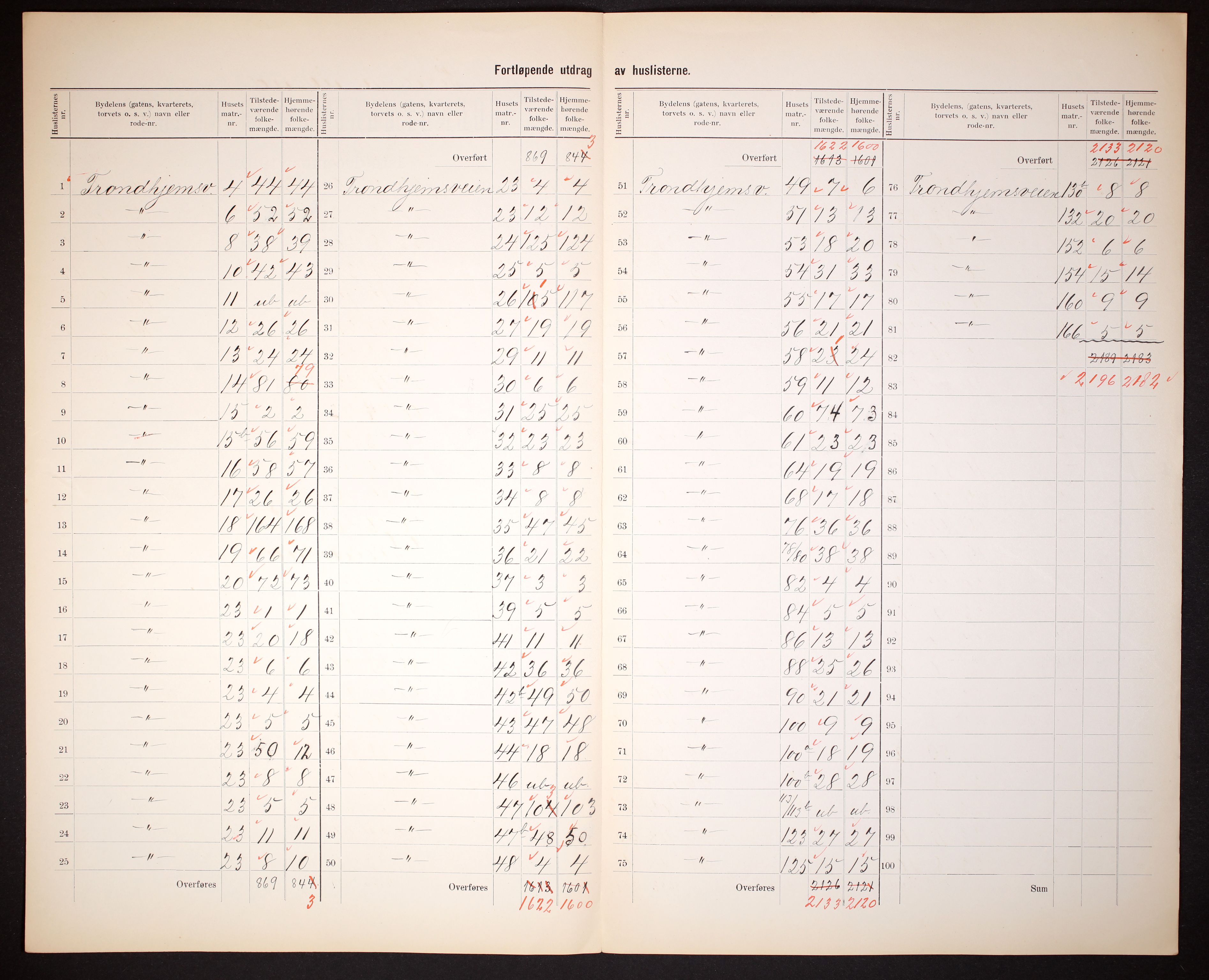 RA, 1910 census for Kristiania, 1910, p. 410