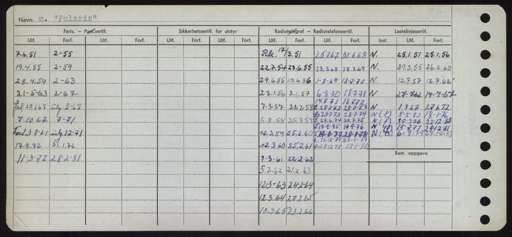 Sjøfartsdirektoratet med forløpere, Skipsmålingen, AV/RA-S-1627/H/Hd/L0029: Fartøy, P, p. 380